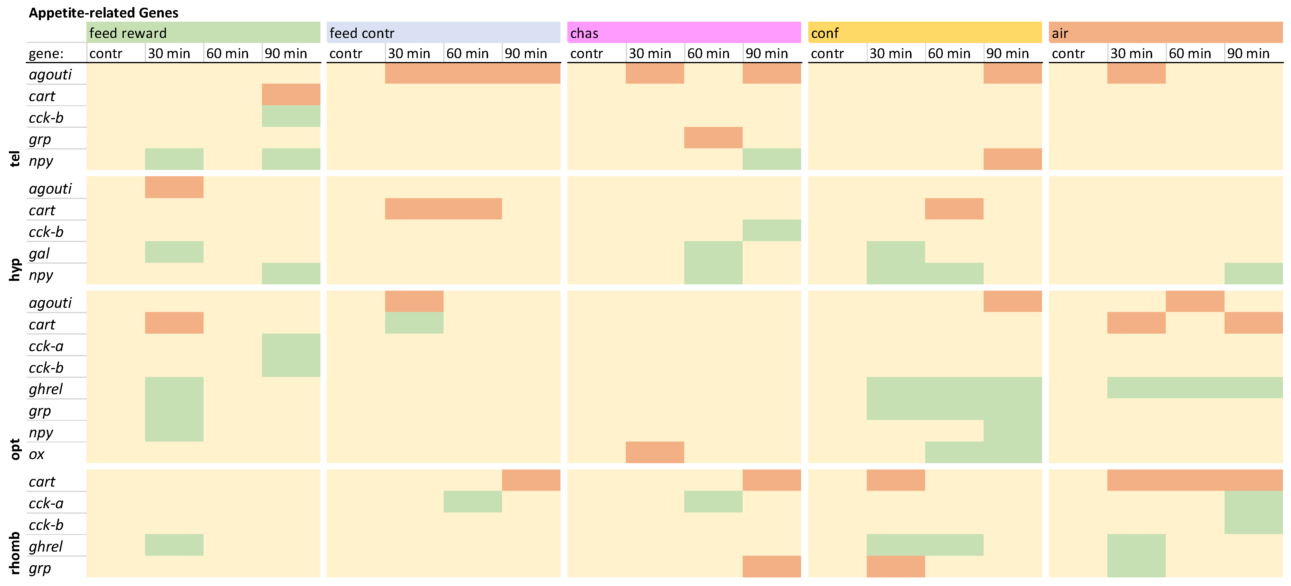 Animals 15 02431 g003