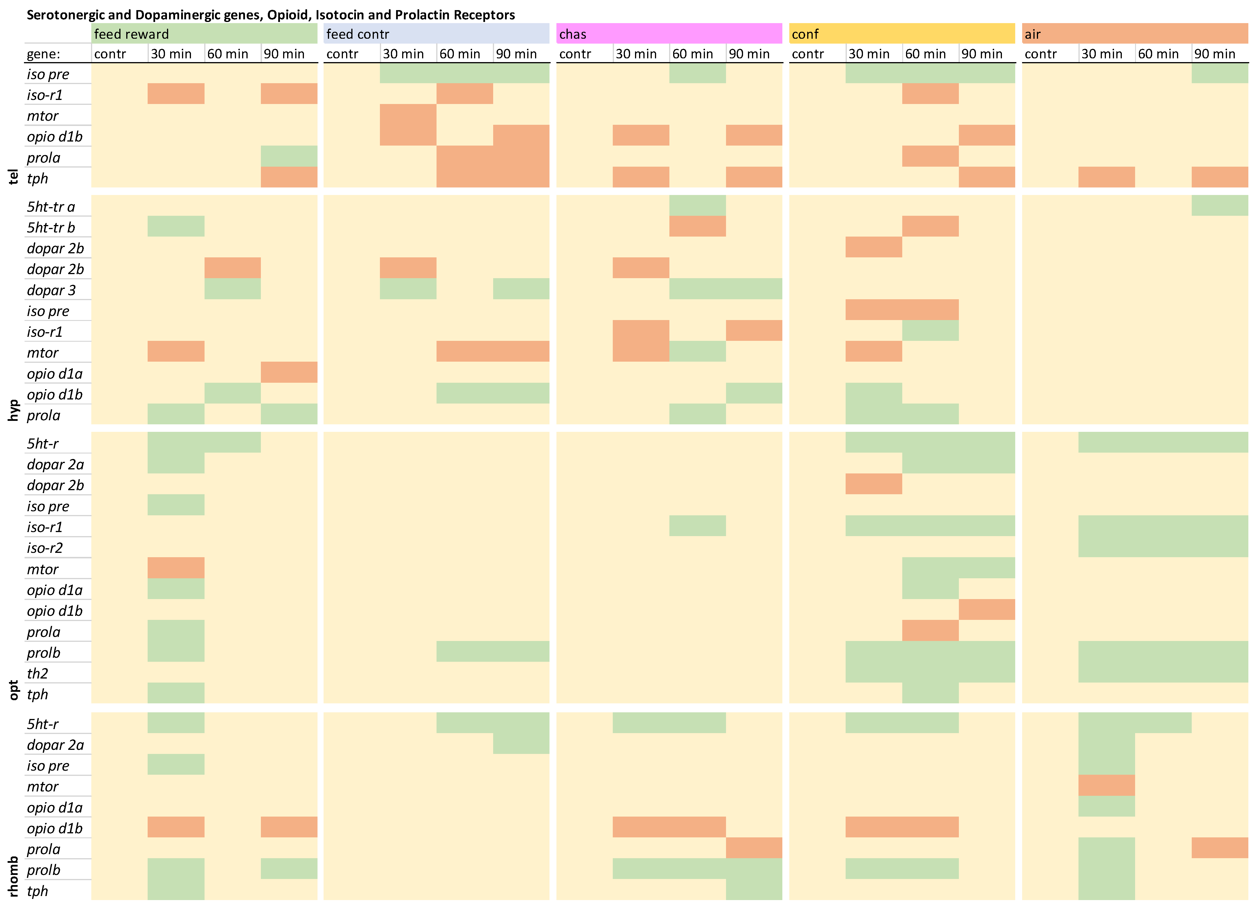 Animals 15 02431 g004