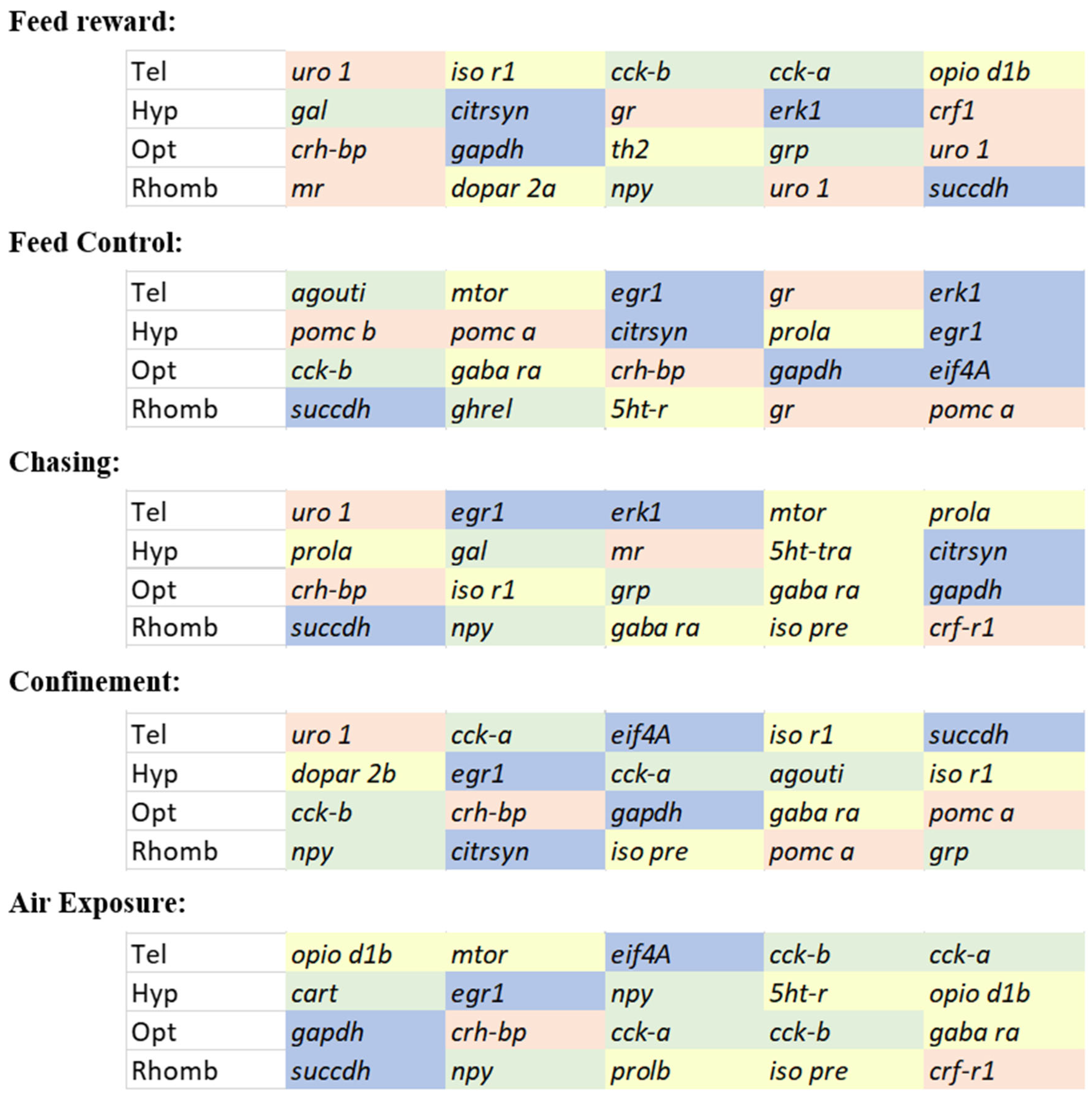 Animals 15 02431 g009