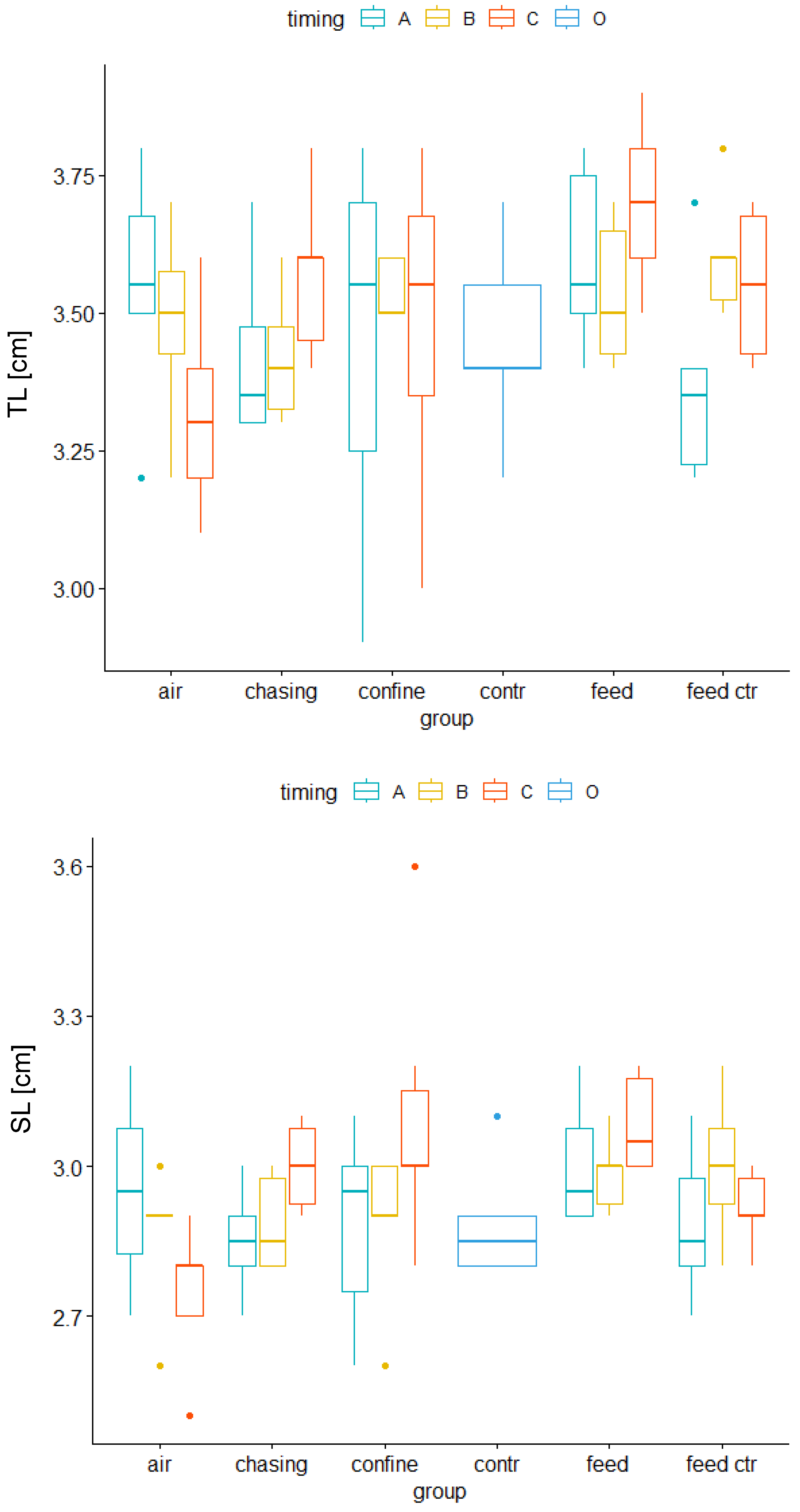 Animals 15 02431 g0a1a