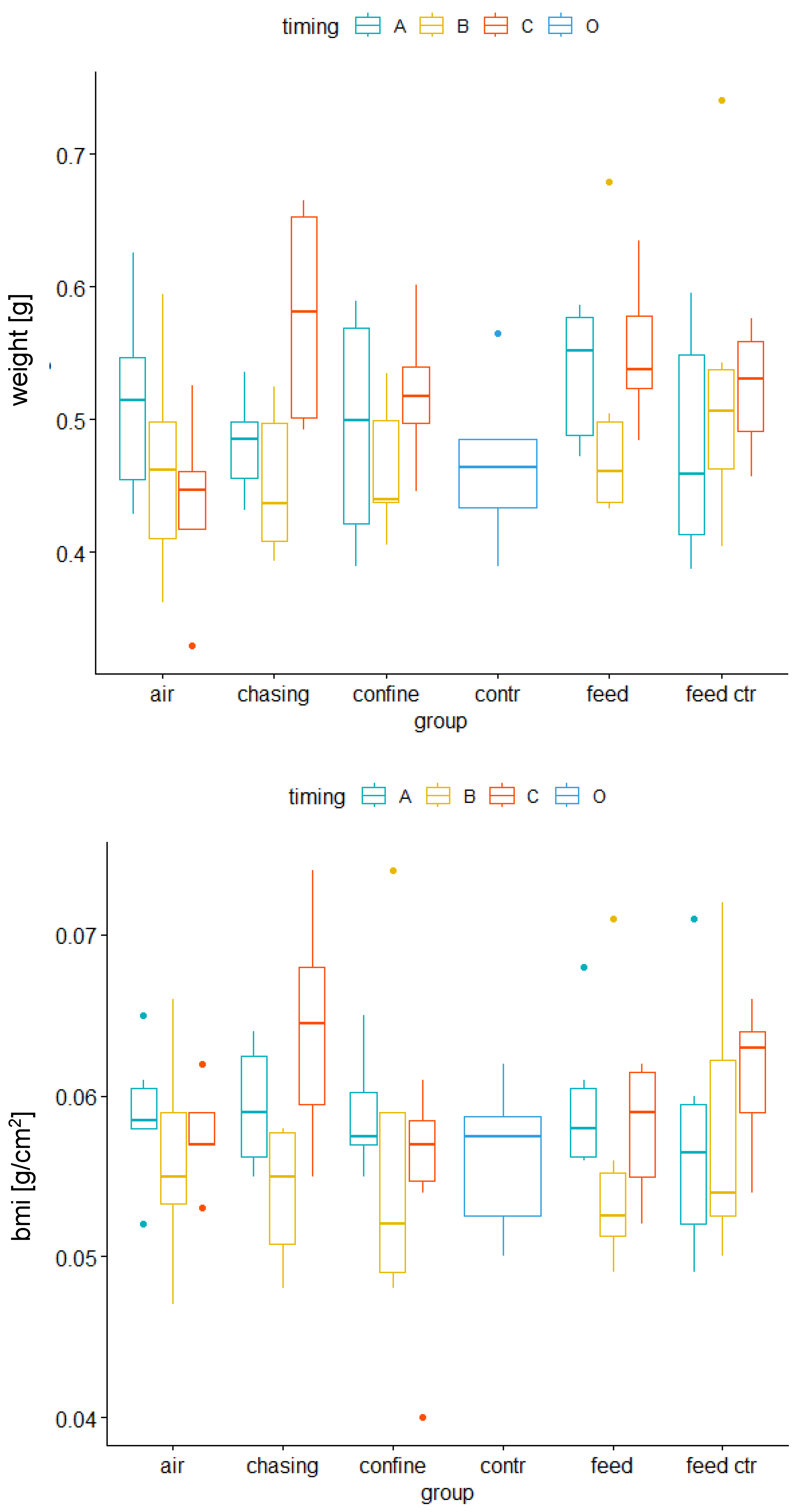 Animals 15 02431 g0a1b