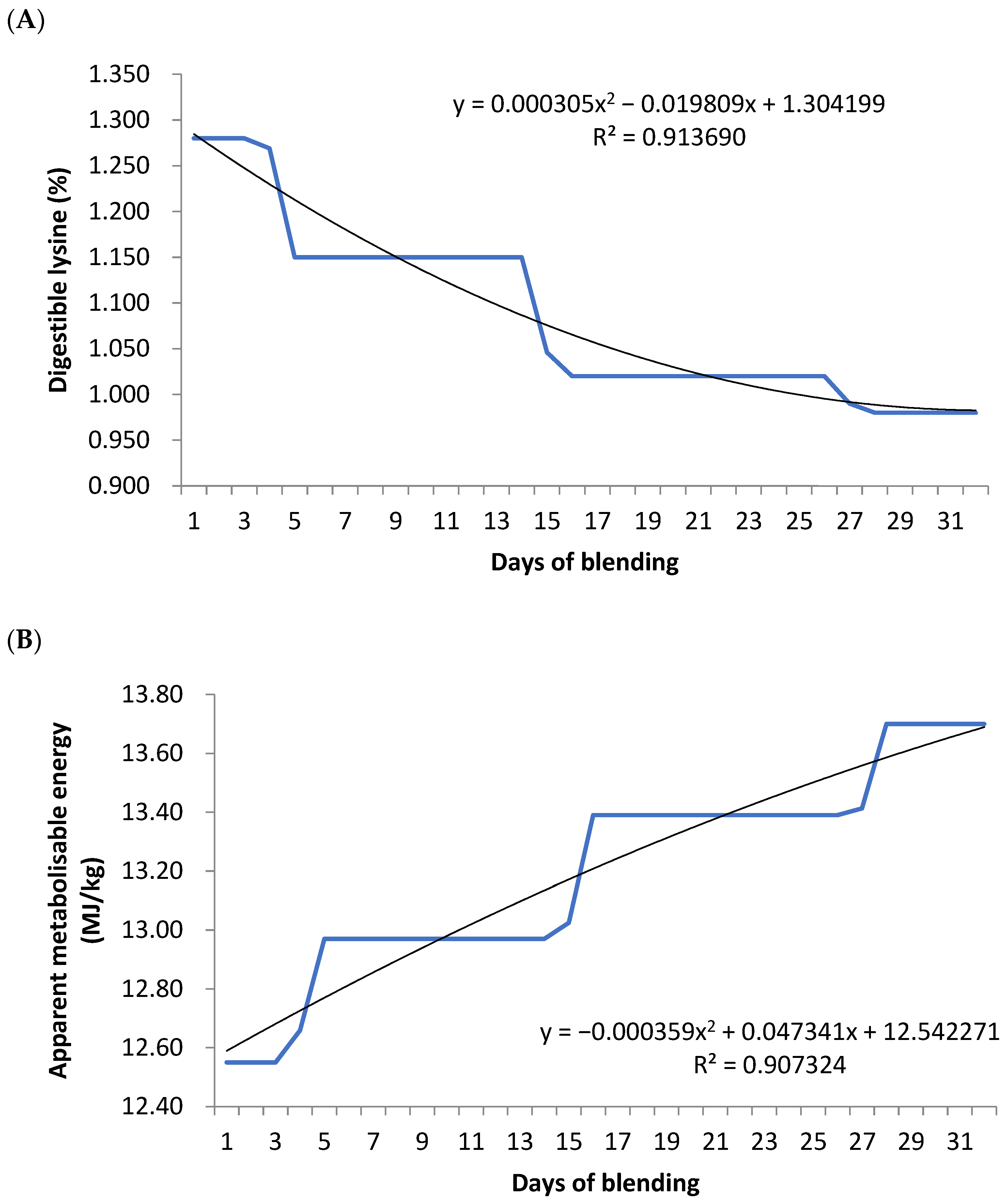 Animals 15 02433 g001