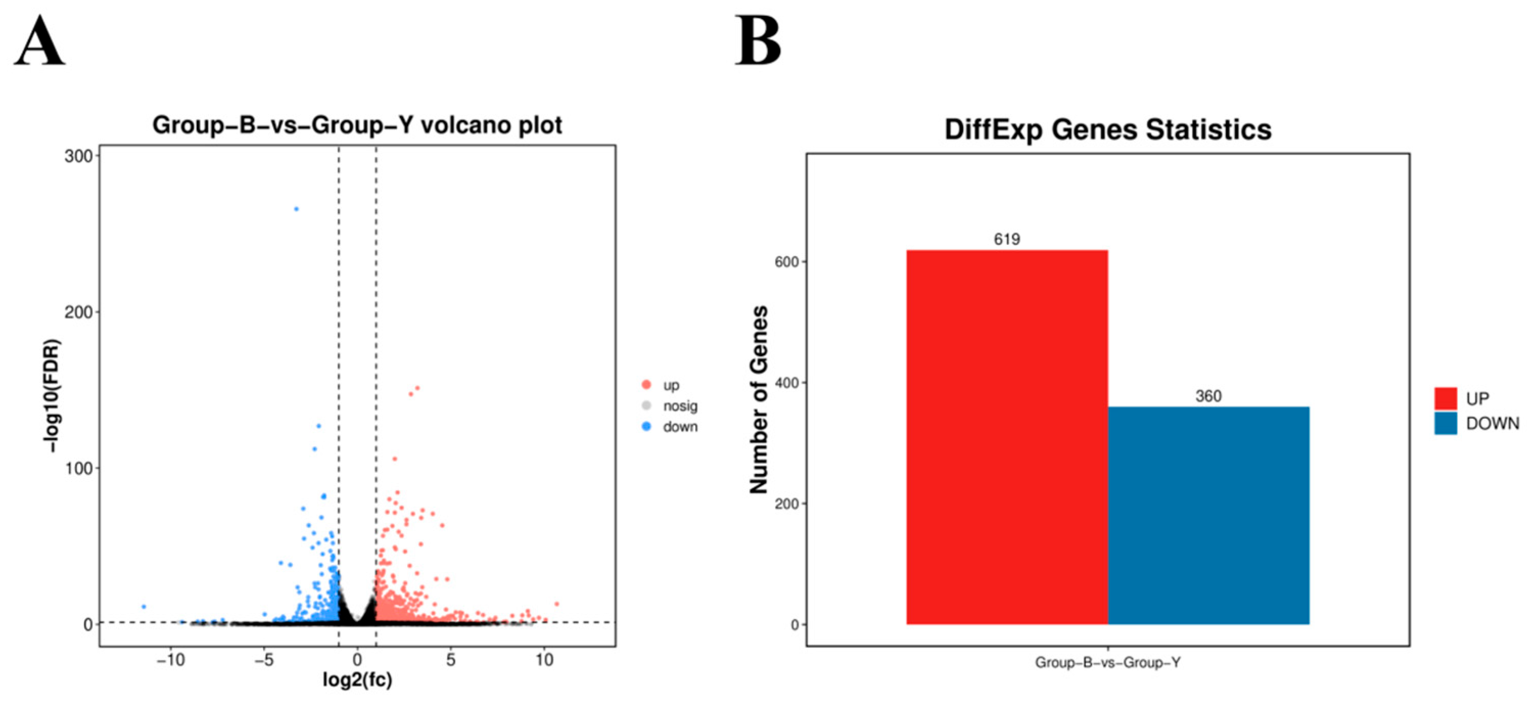 Animals 15 02436 g004 Animals 15 02436 g004