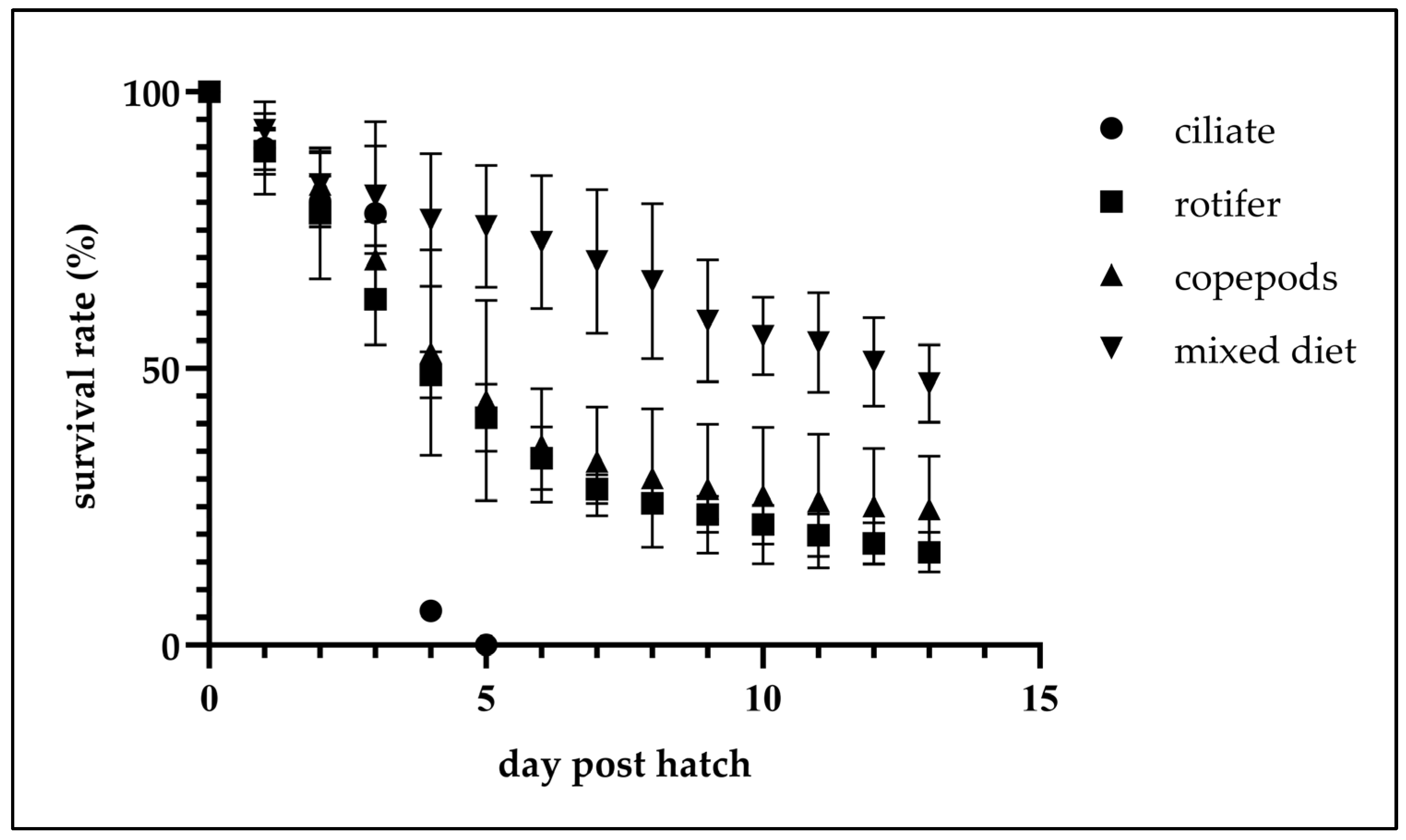 Animals 15 02437 g001 Animals 15 02437 g001