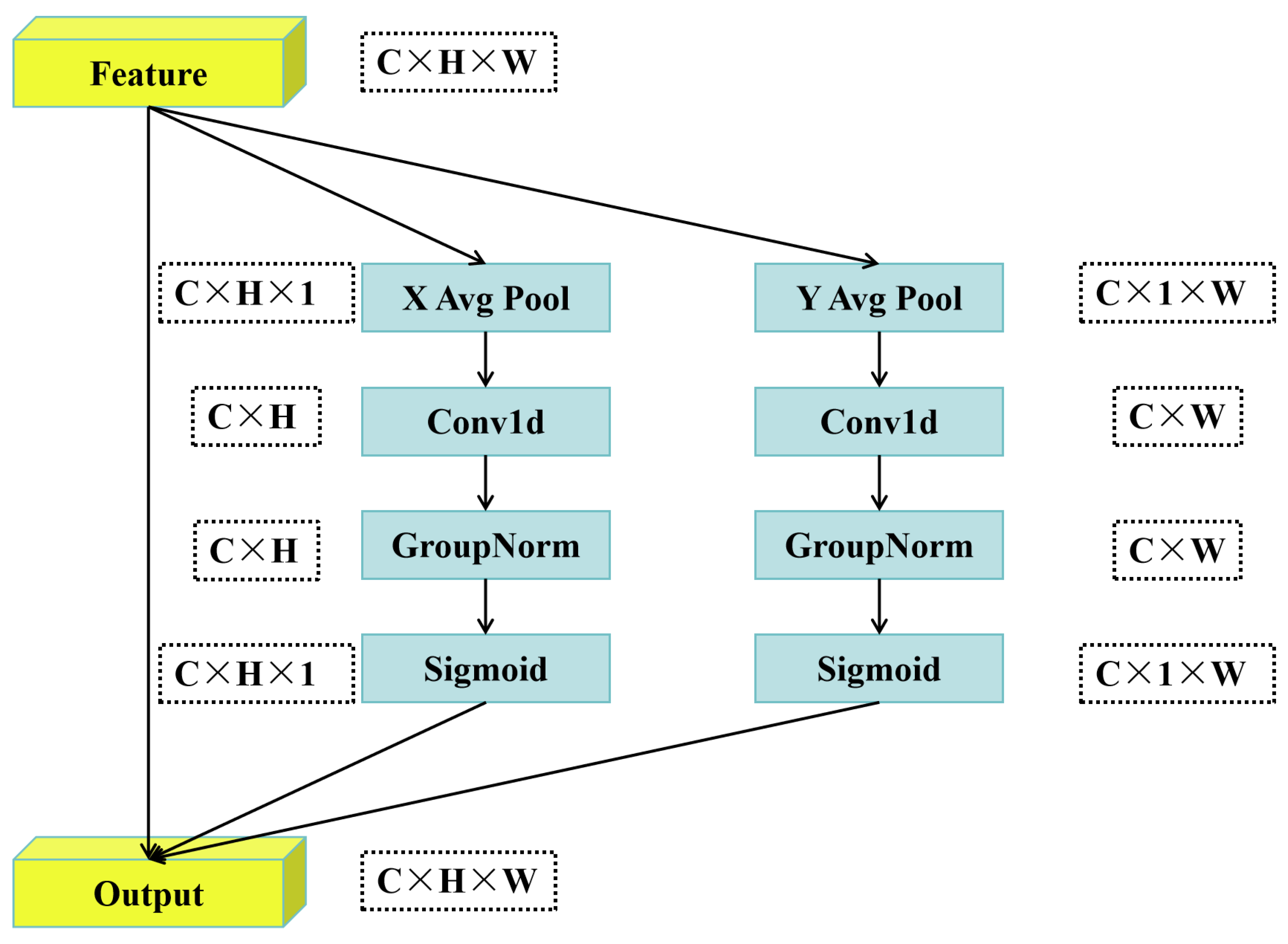 Animals 15 02439 g004