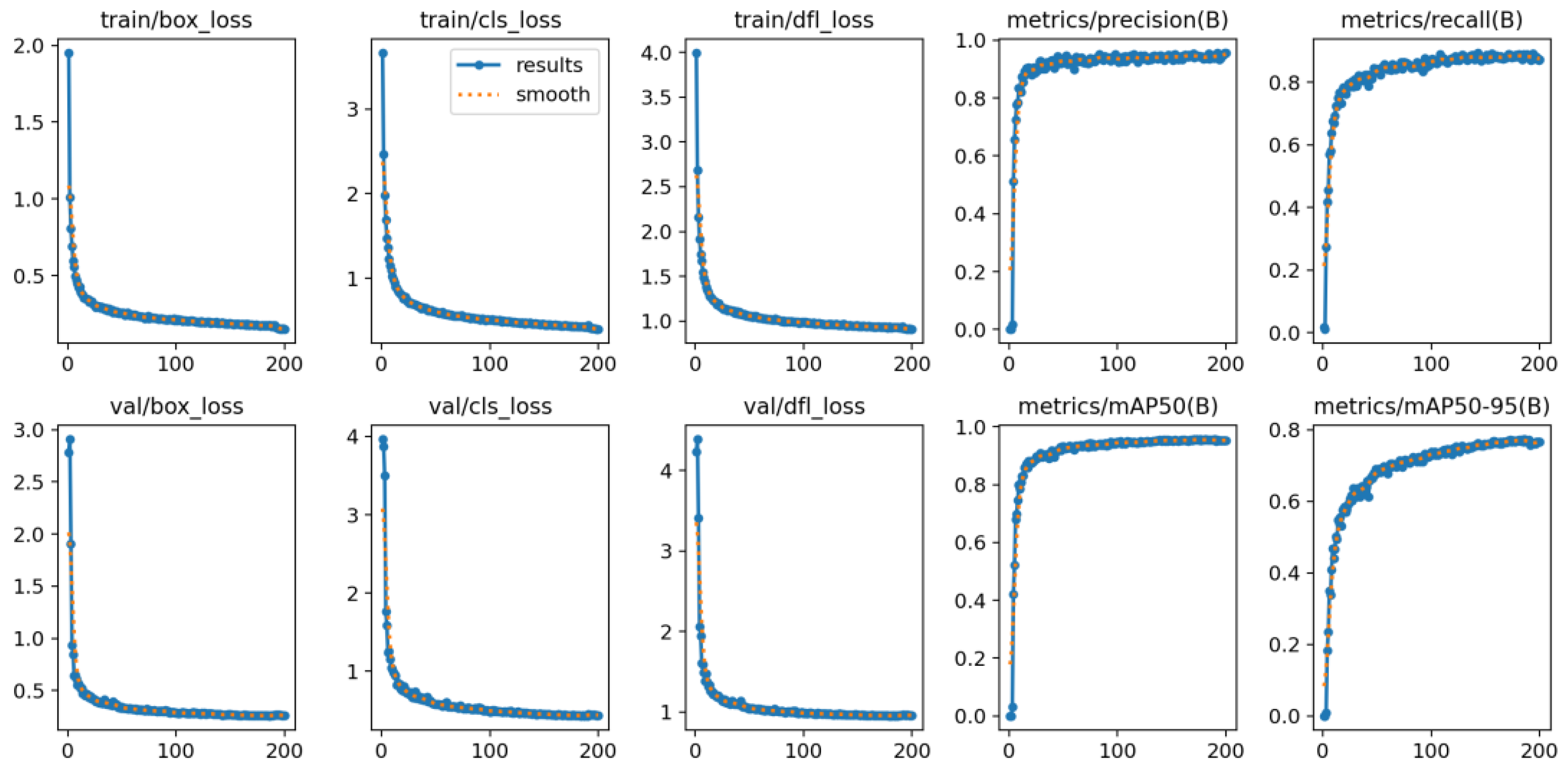 Animals 15 02439 g006