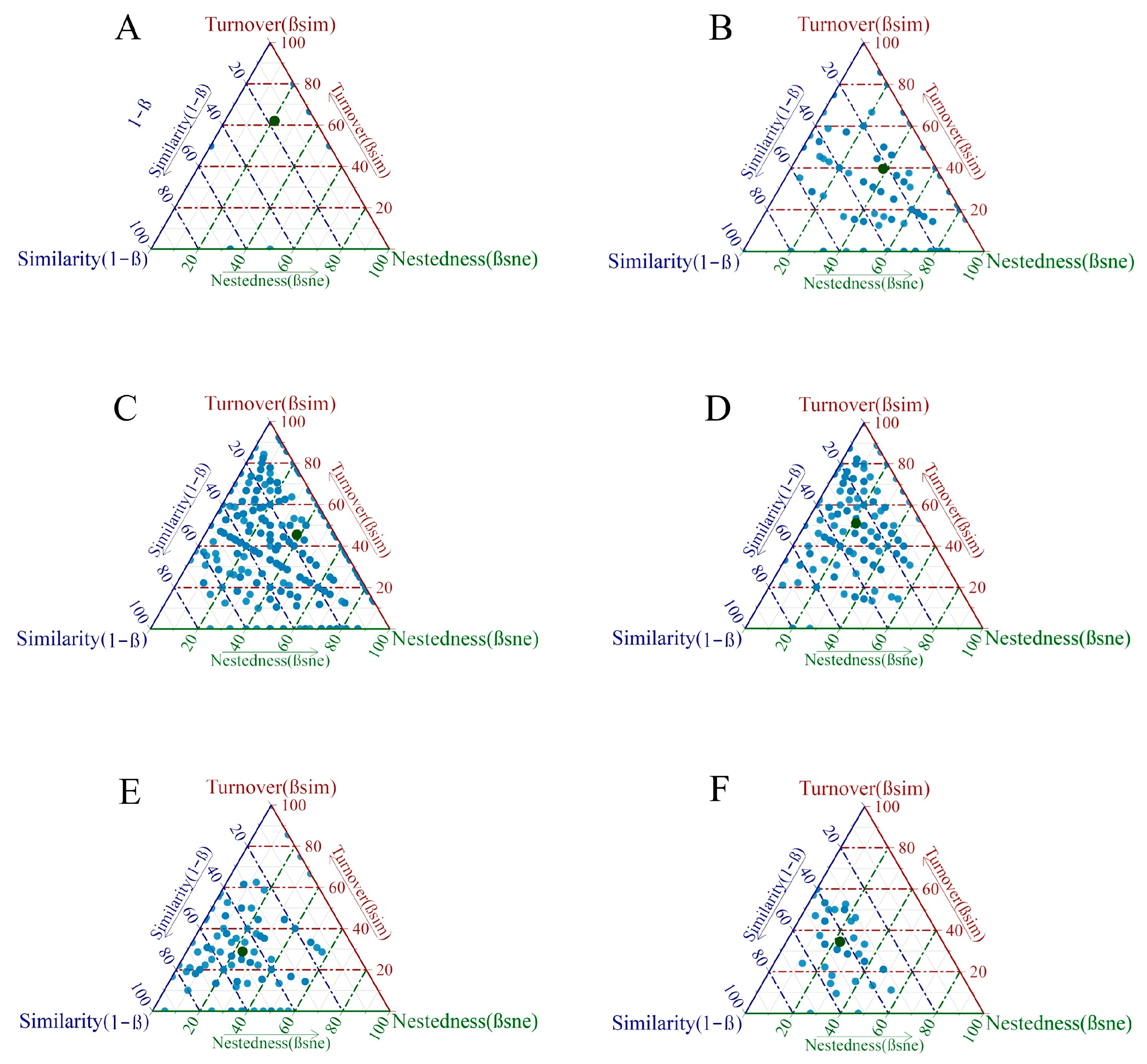 Animals 15 02440 g005 Animals 15 02440 g005