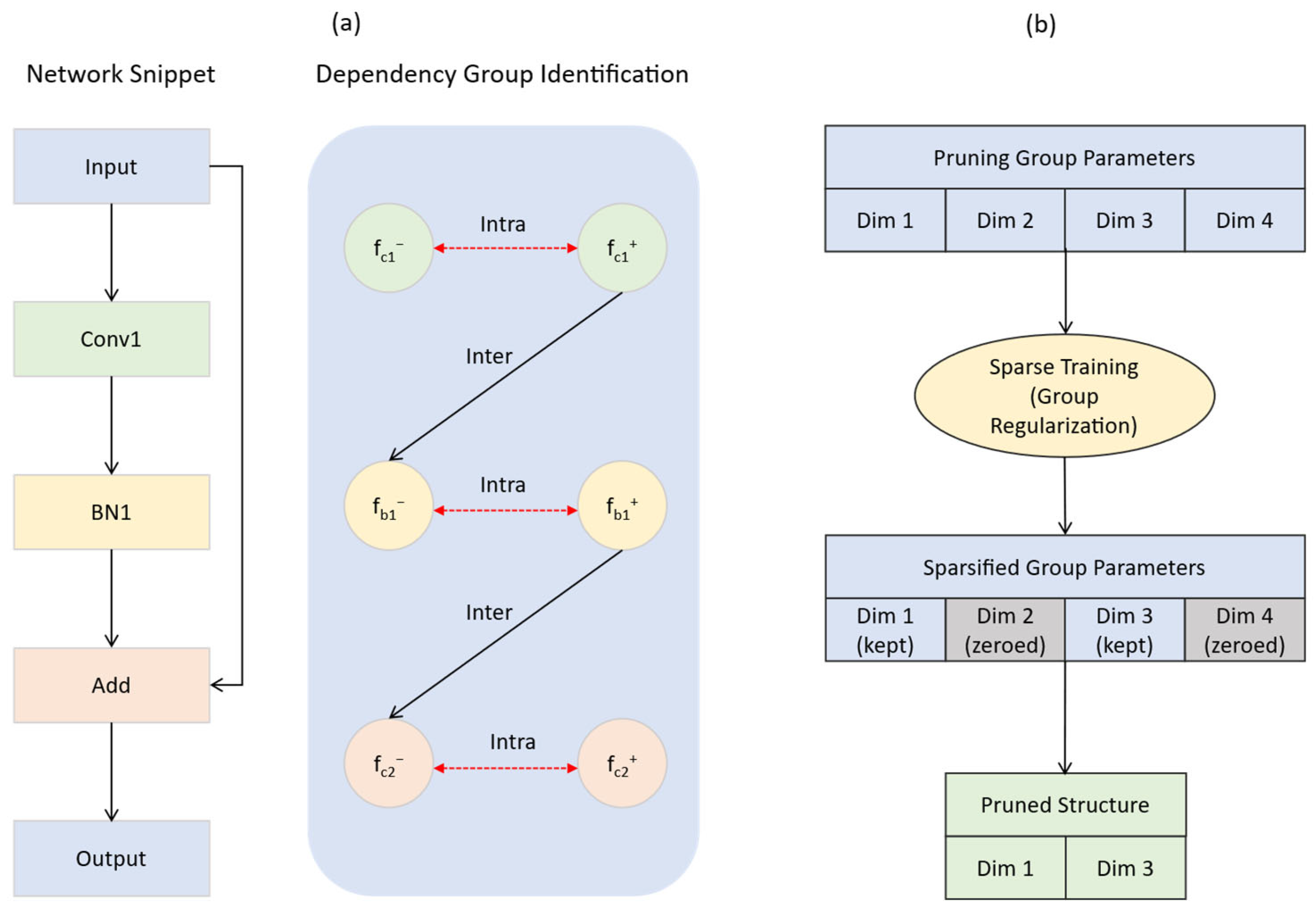 Animals 15 02443 g006 Animals 15 02443 g006