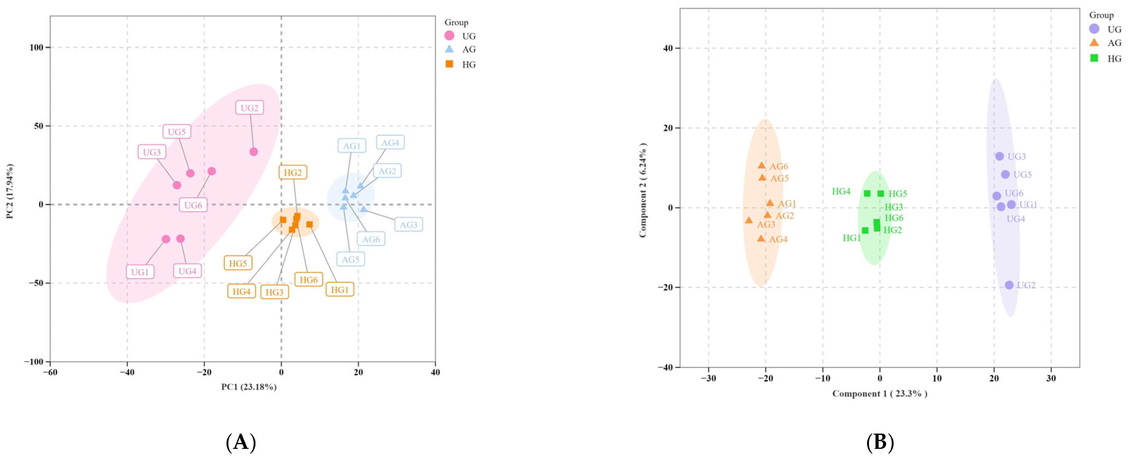 Animals 15 02444 g004