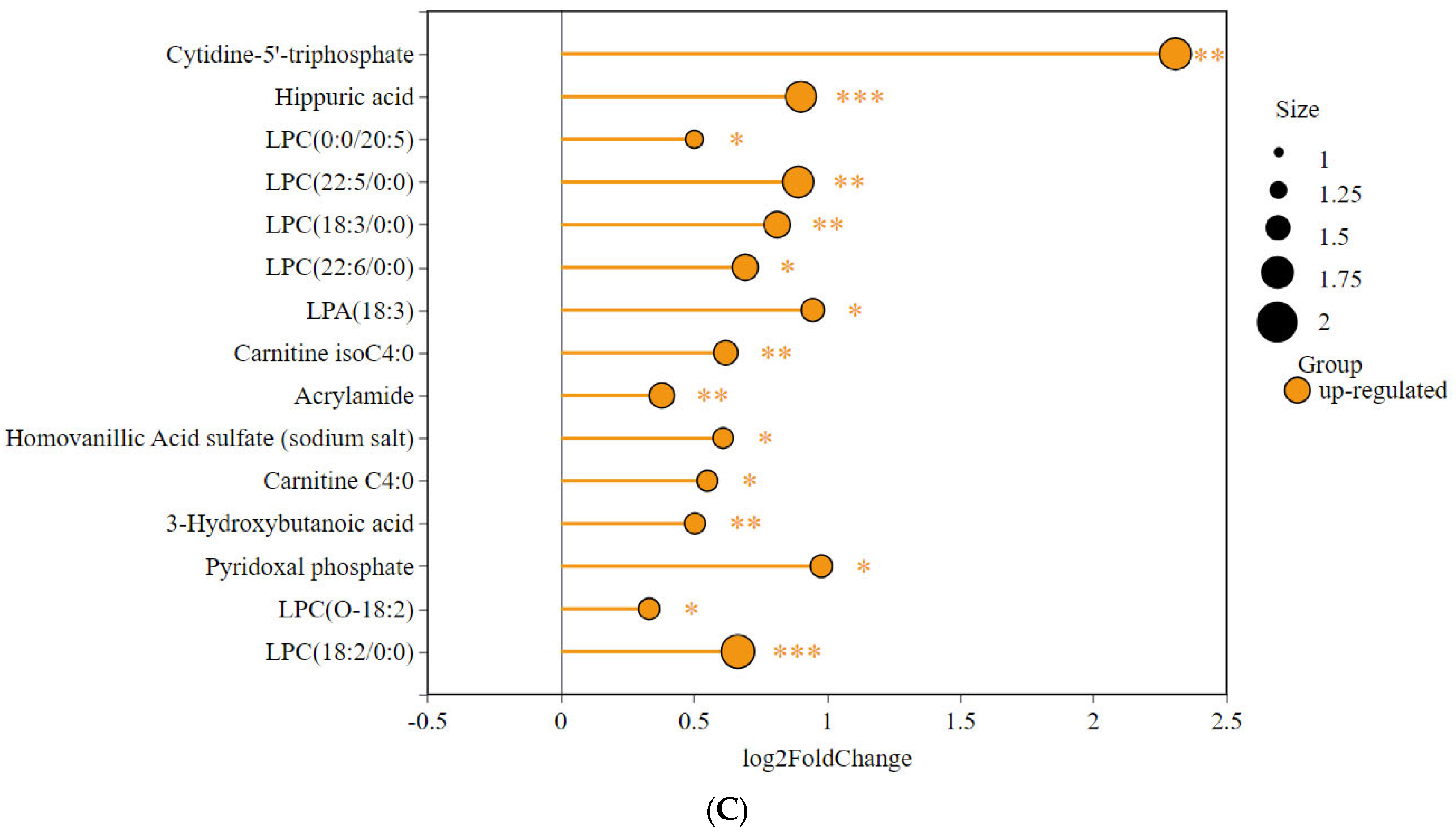 Animals 15 02444 g008b