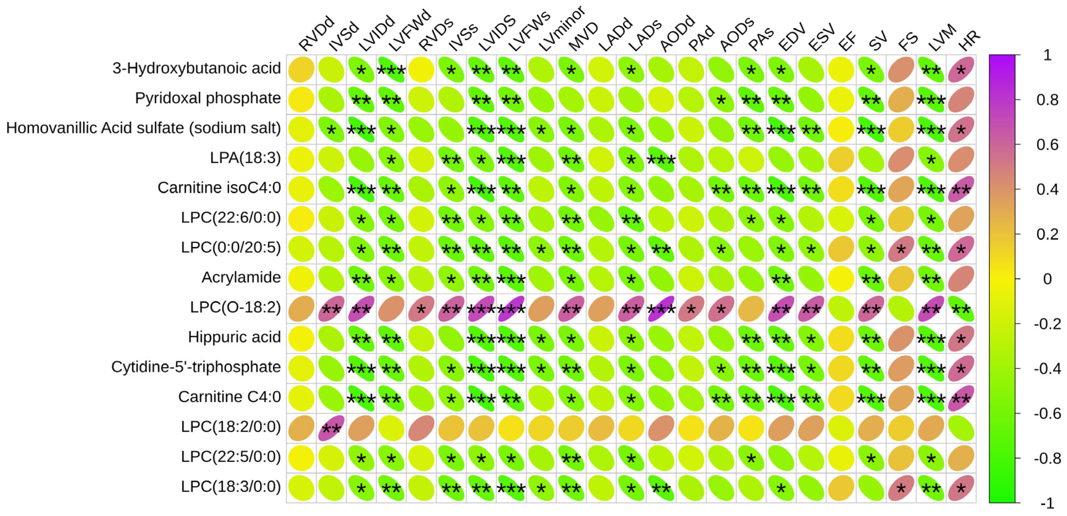 Animals 15 02444 g009