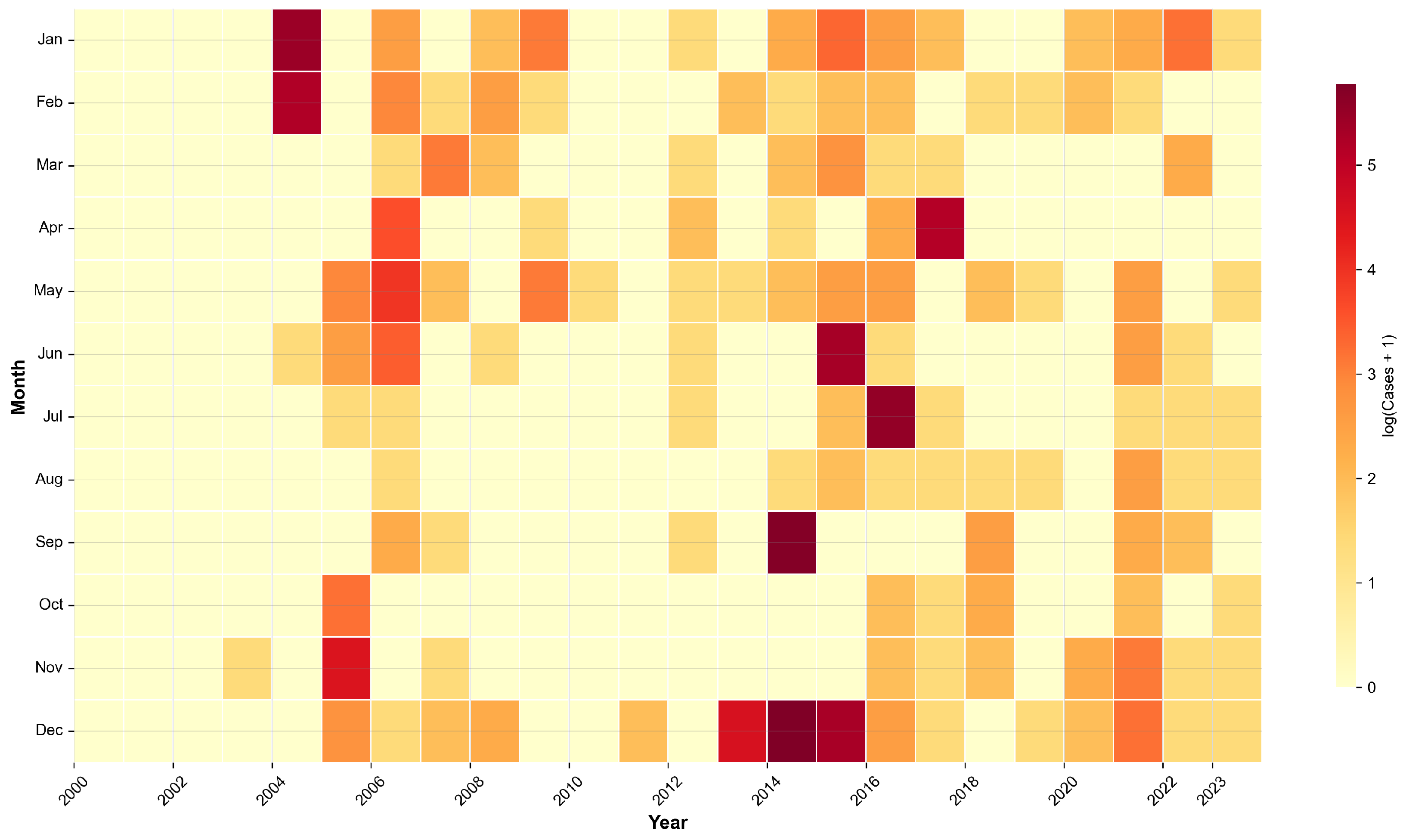 Animals 15 02447 g002