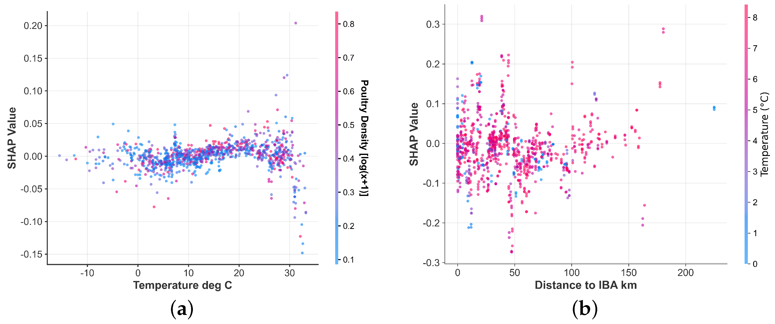 Animals 15 02447 g005