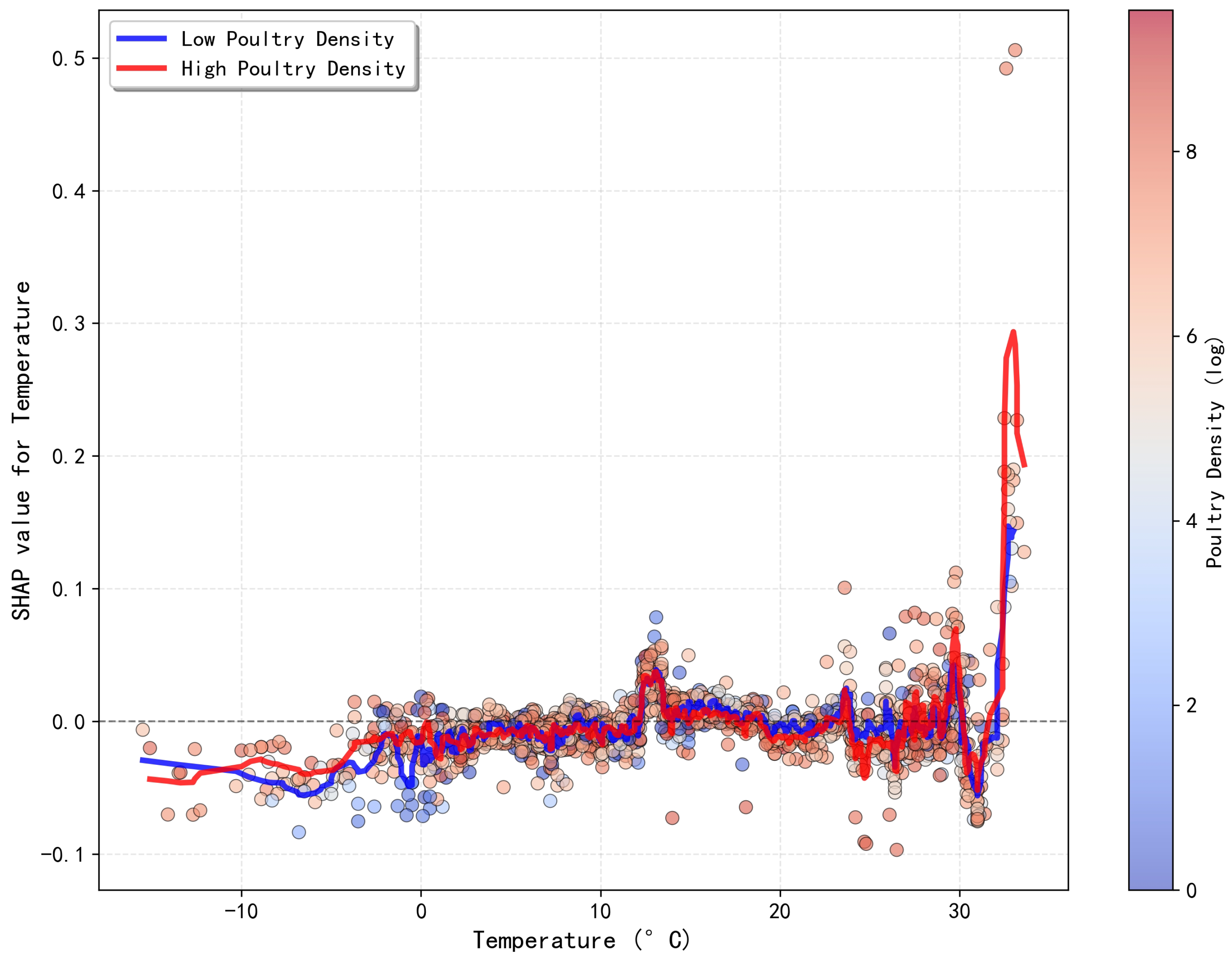 Animals 15 02447 g006