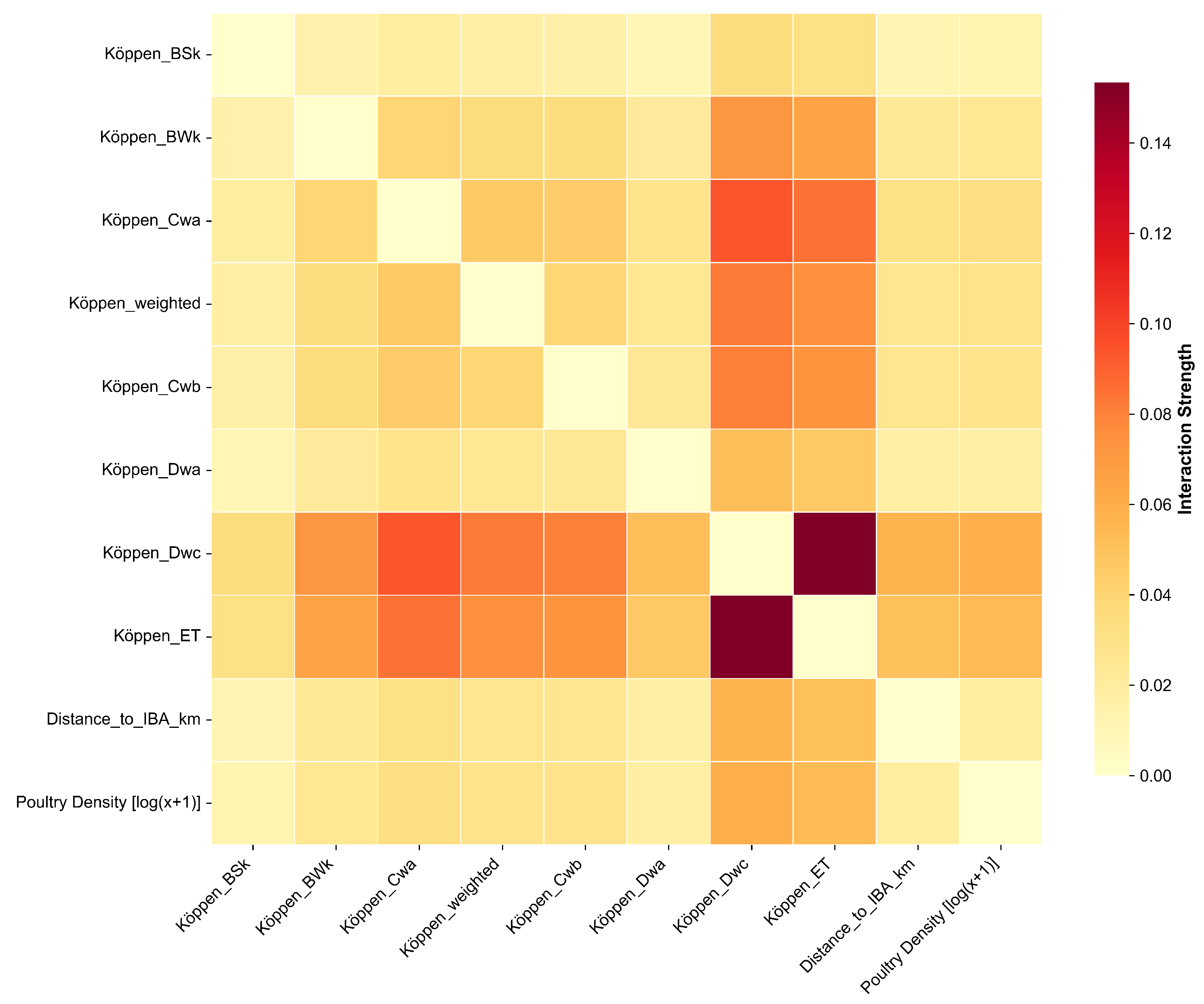 Animals 15 02447 g007