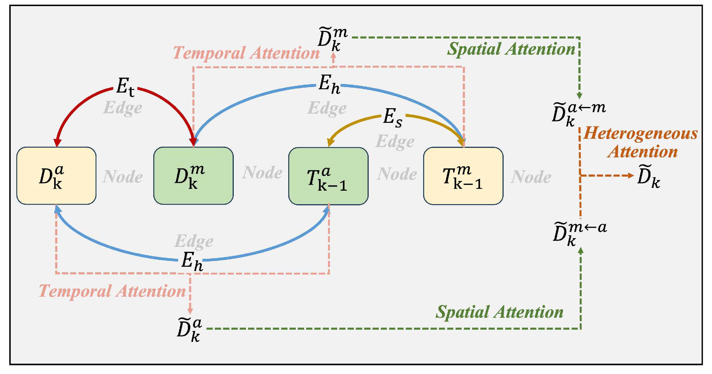 Animals 15 02448 g002 Animals 15 02448 g002