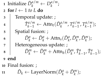 Animals 15 02448 i001 Animals 15 02448 i001