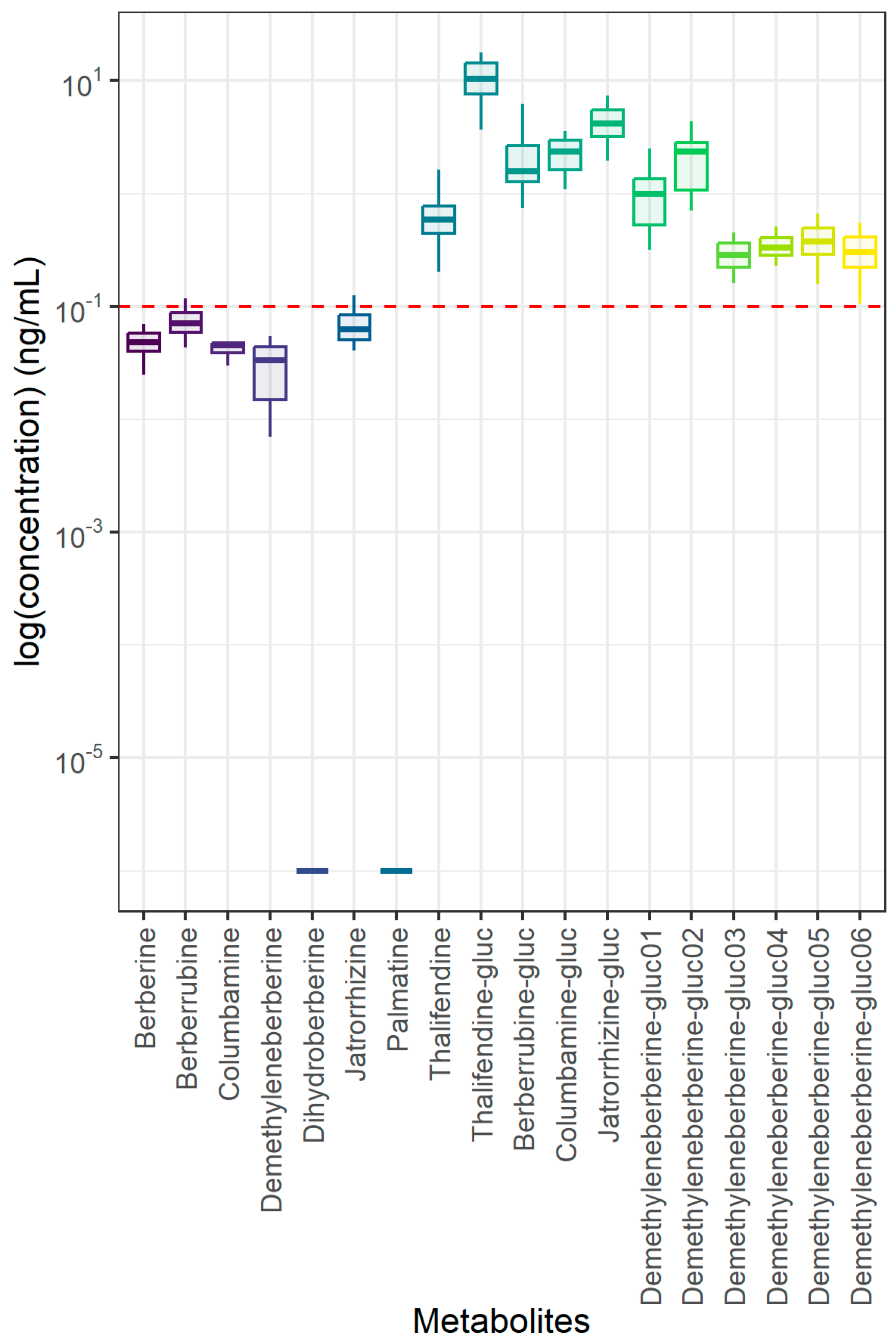 Animals 15 02450 g001 Animals 15 02450 g001