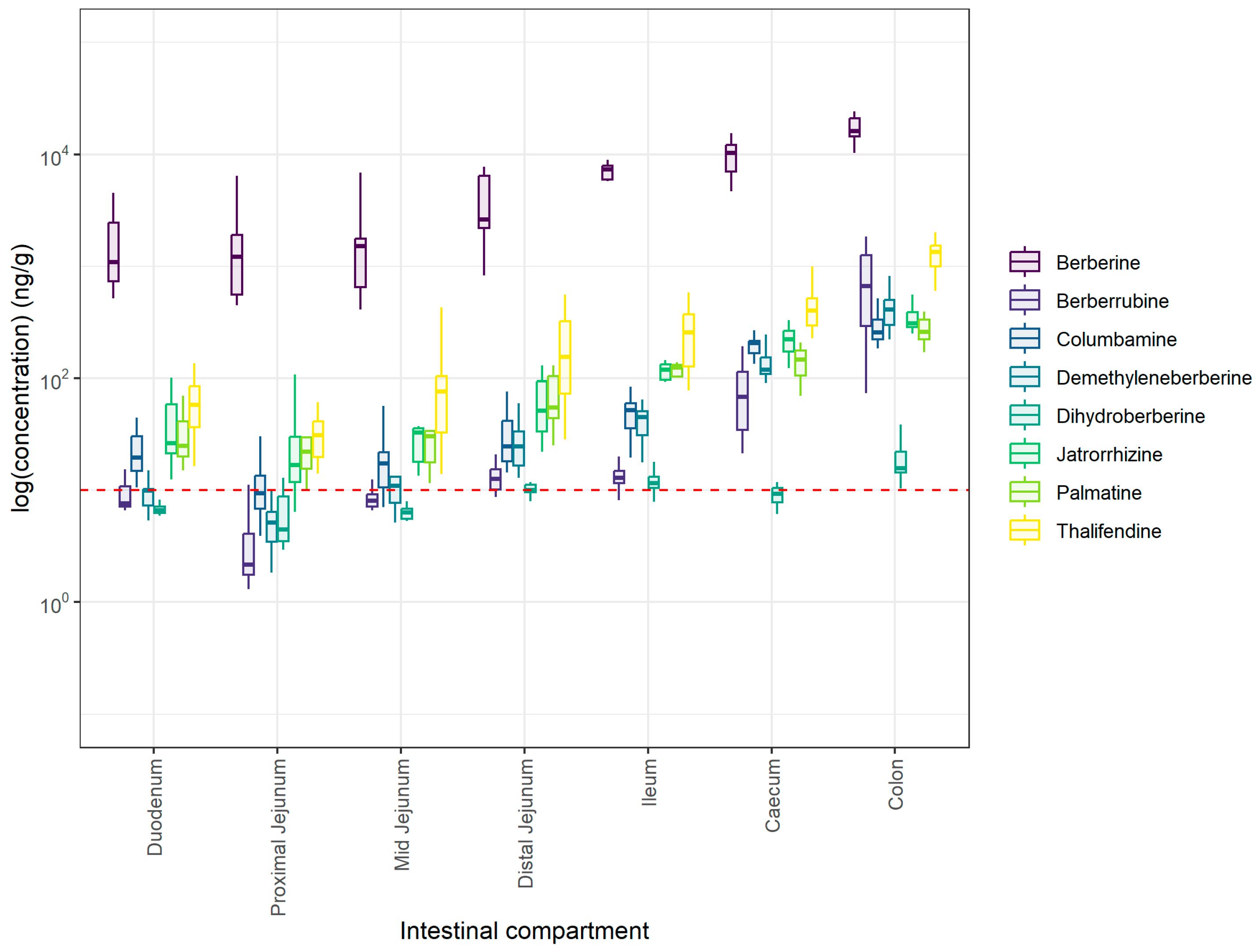 Animals 15 02450 g002 Animals 15 02450 g002