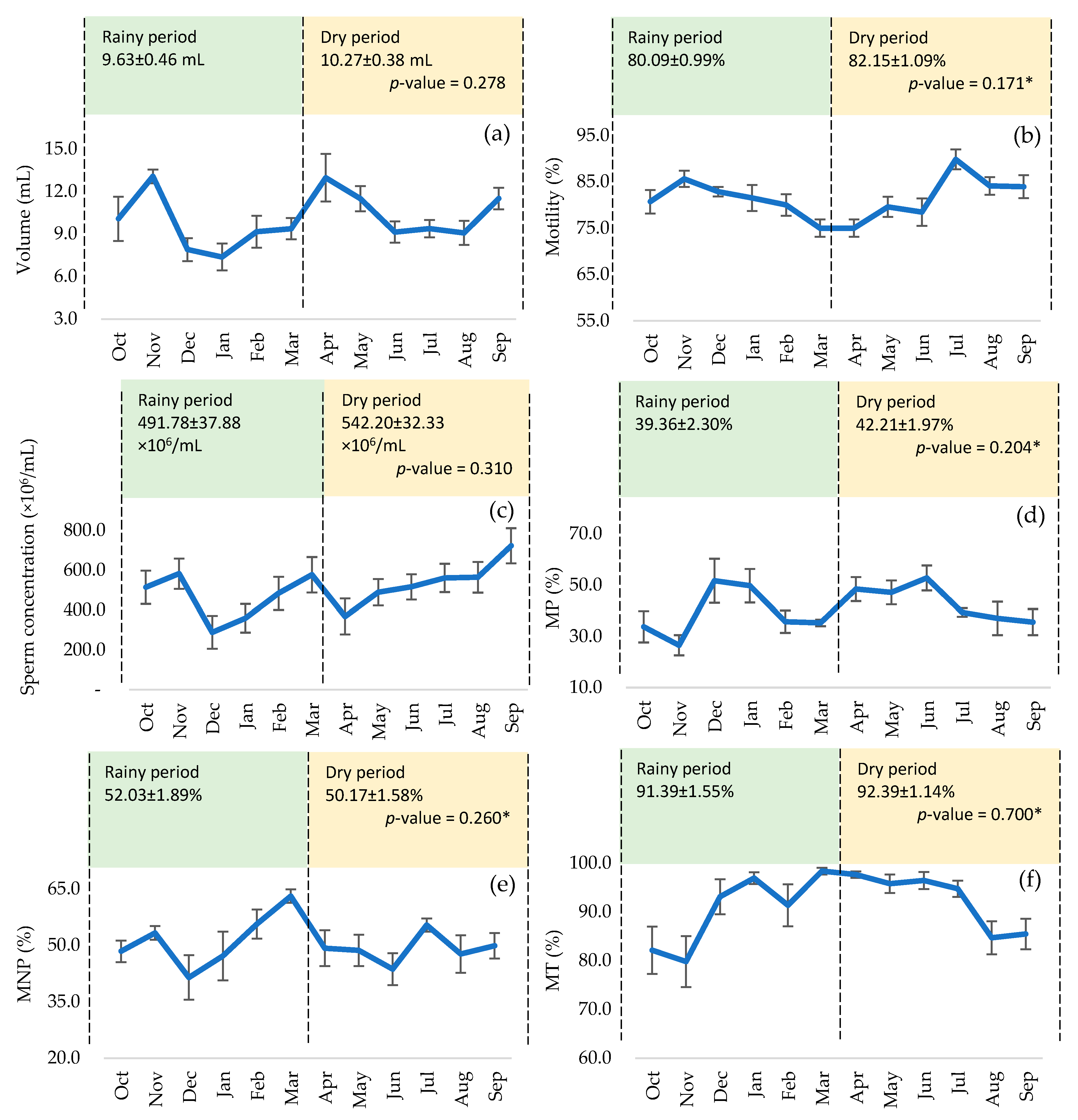 Animals 15 02451 g001 Animals 15 02451 g001