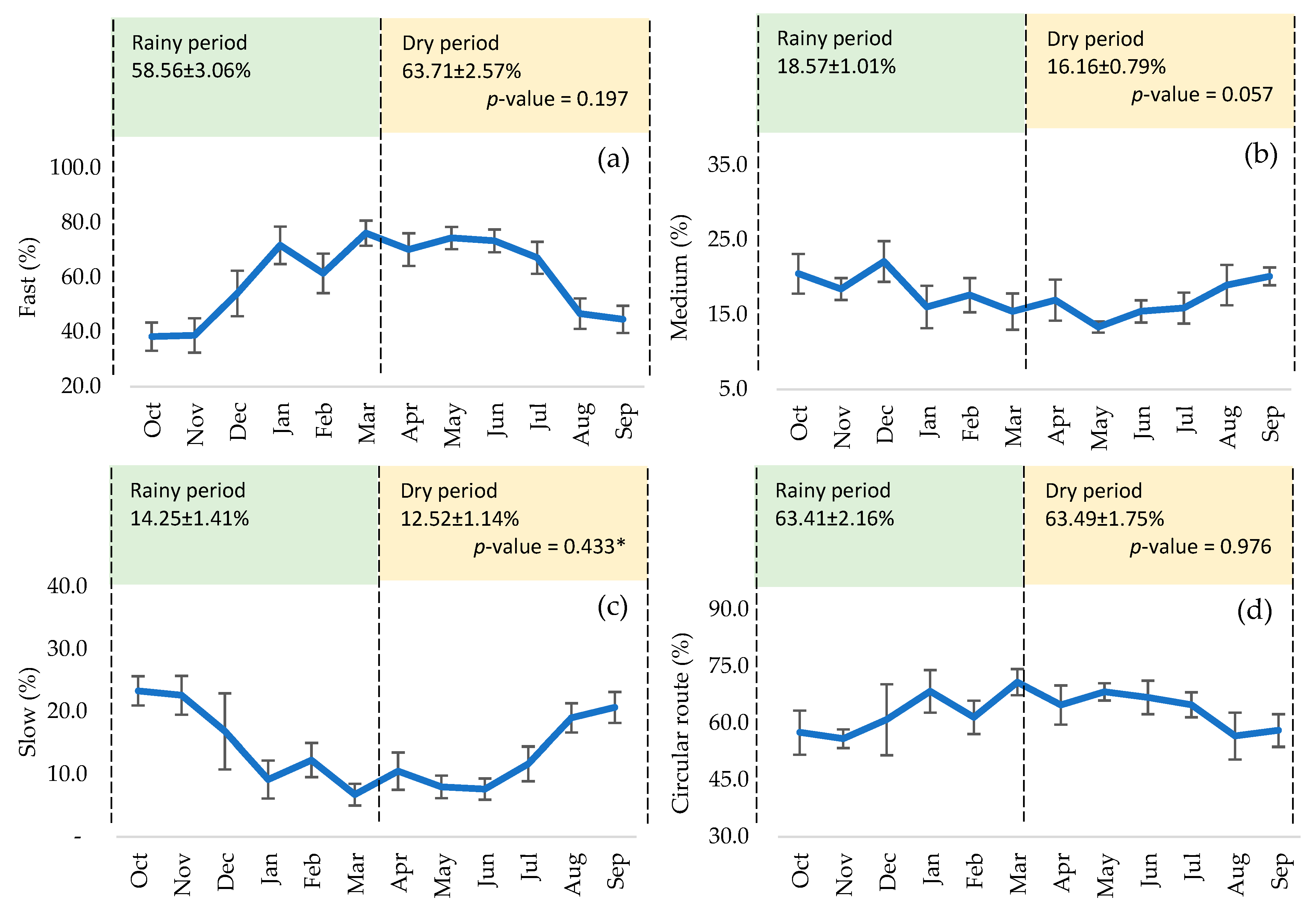 Animals 15 02451 g002 Animals 15 02451 g002