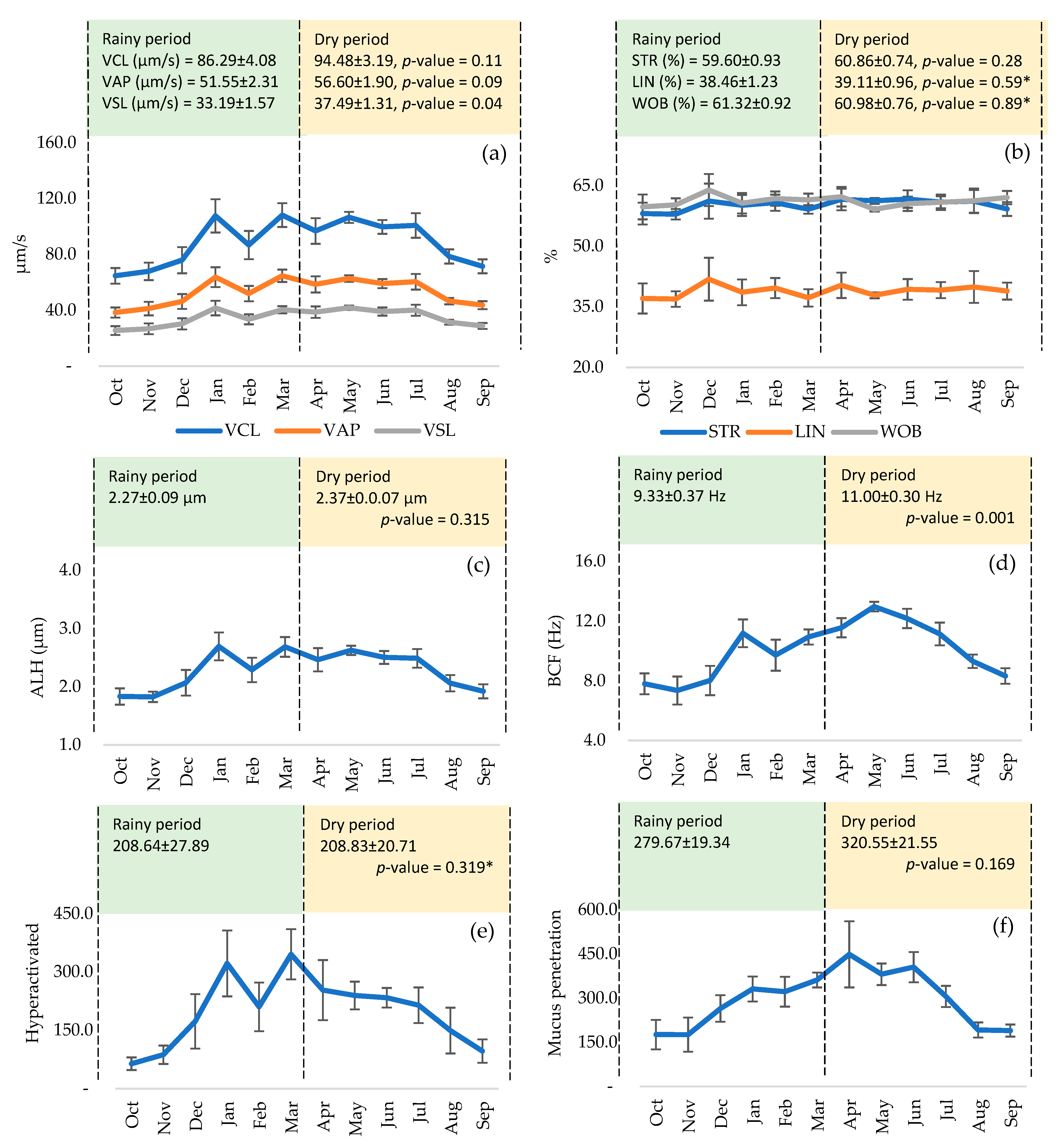 Animals 15 02451 g003 Animals 15 02451 g003