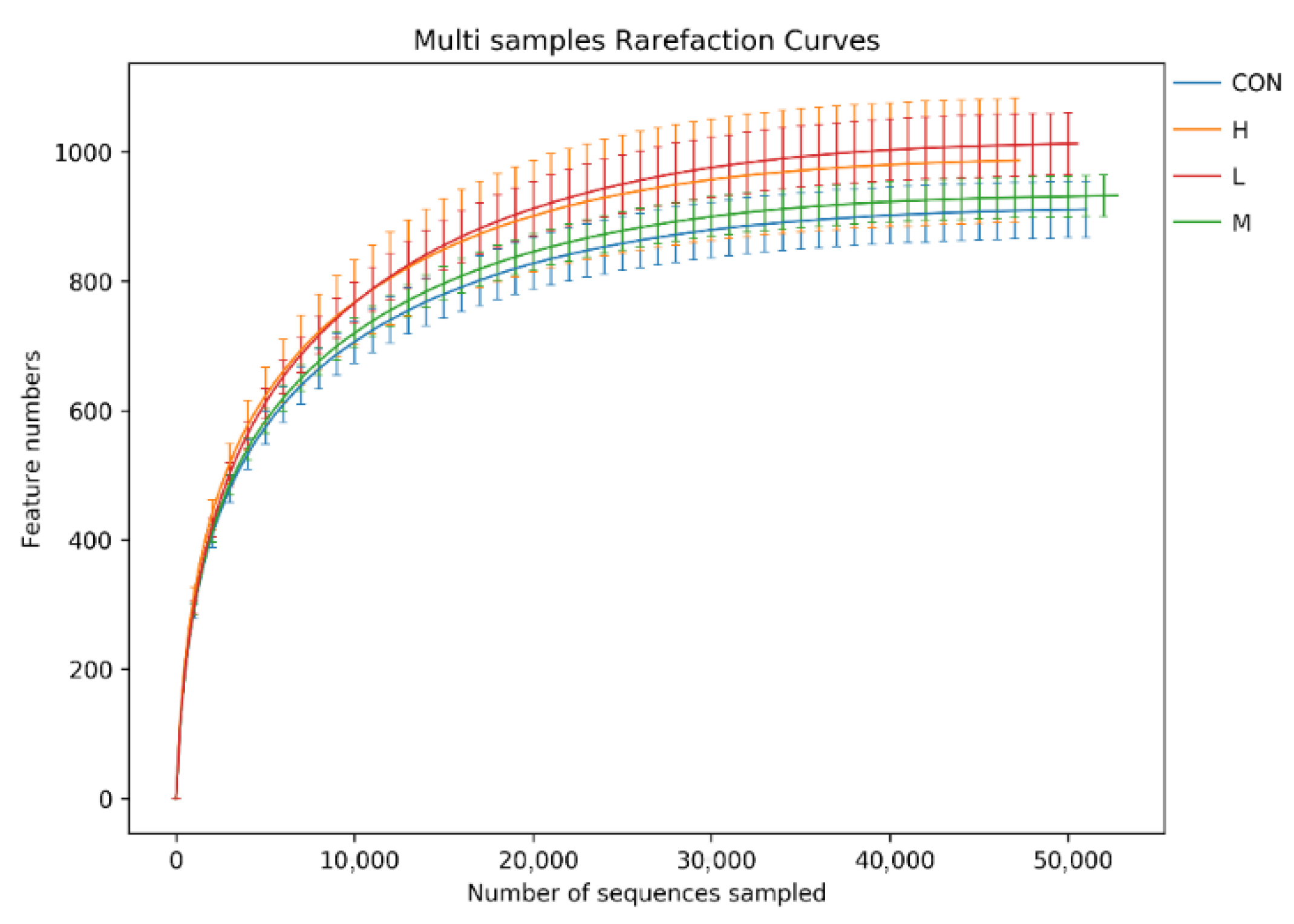 Animals 15 02452 g006 Animals 15 02452 g006