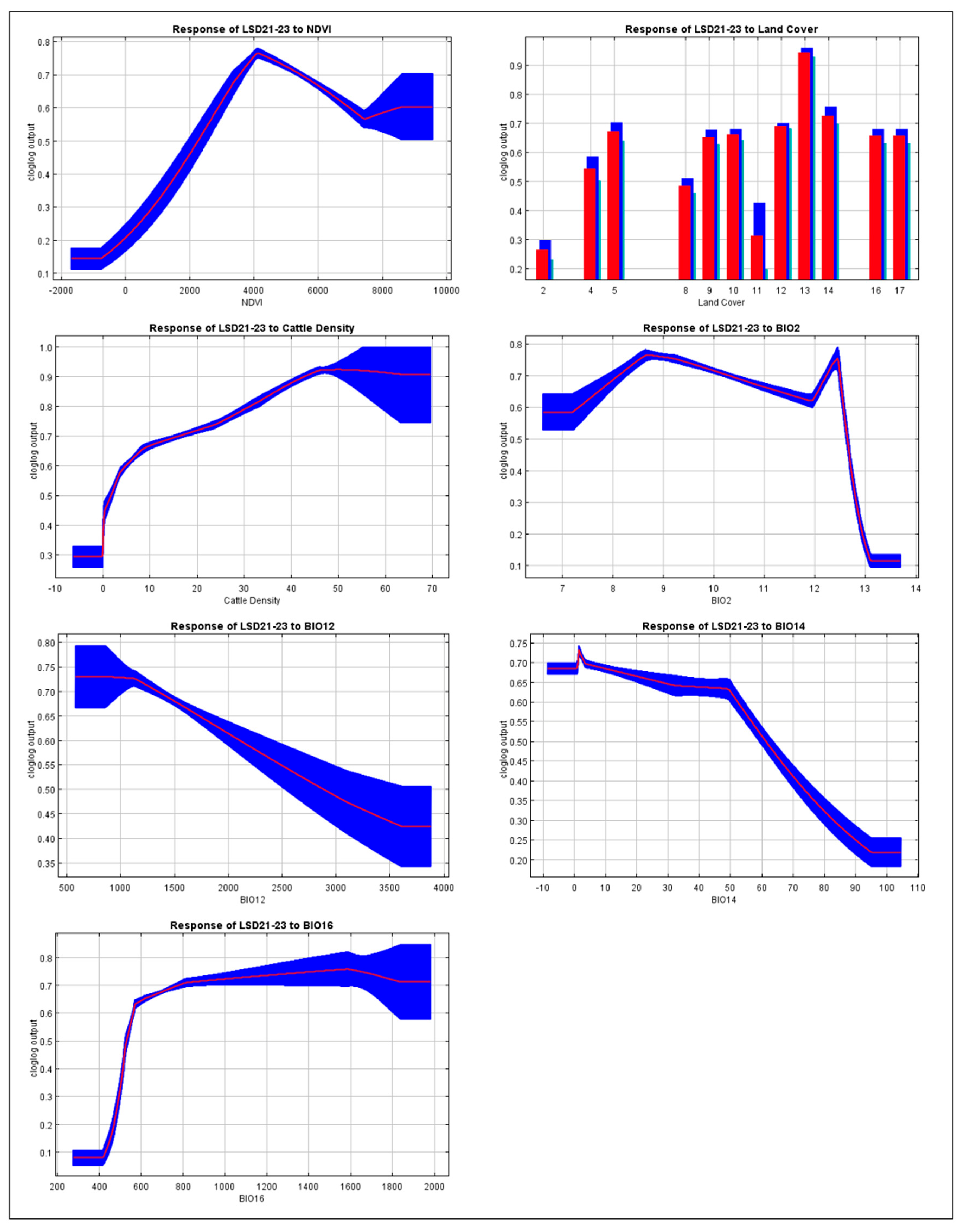 Animals 15 02456 g004