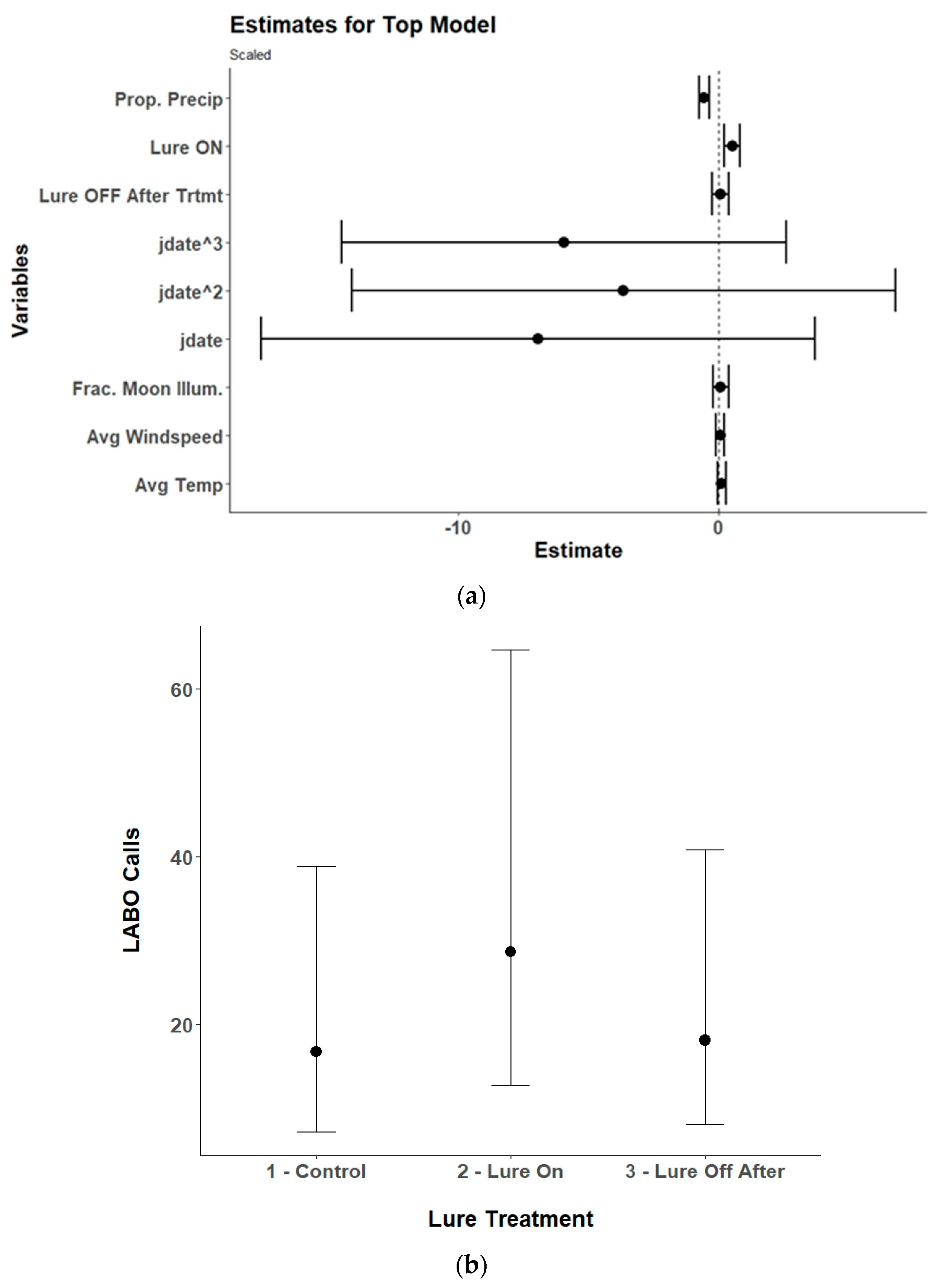 Animals 15 02458 g006