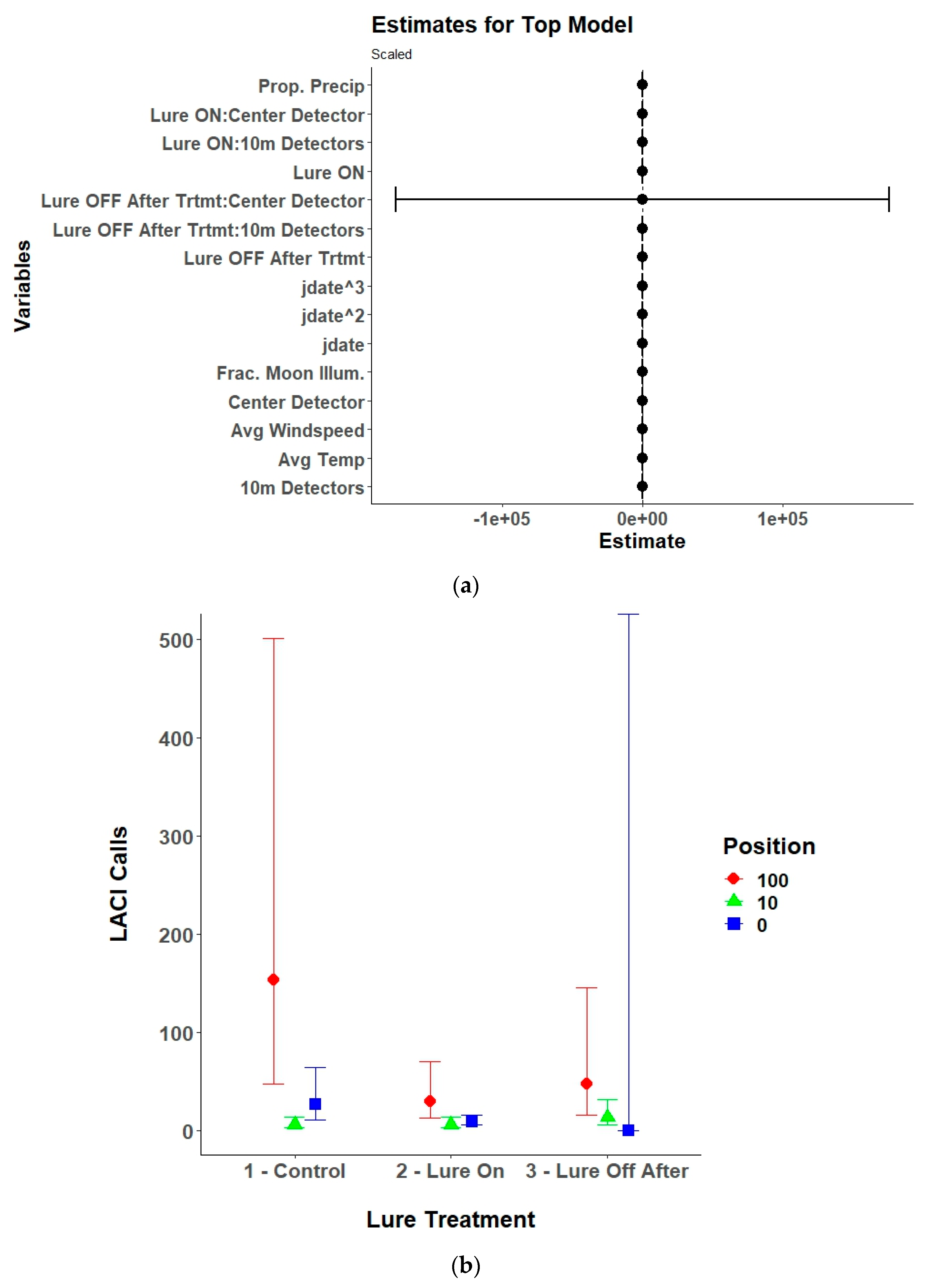 Animals 15 02458 g007