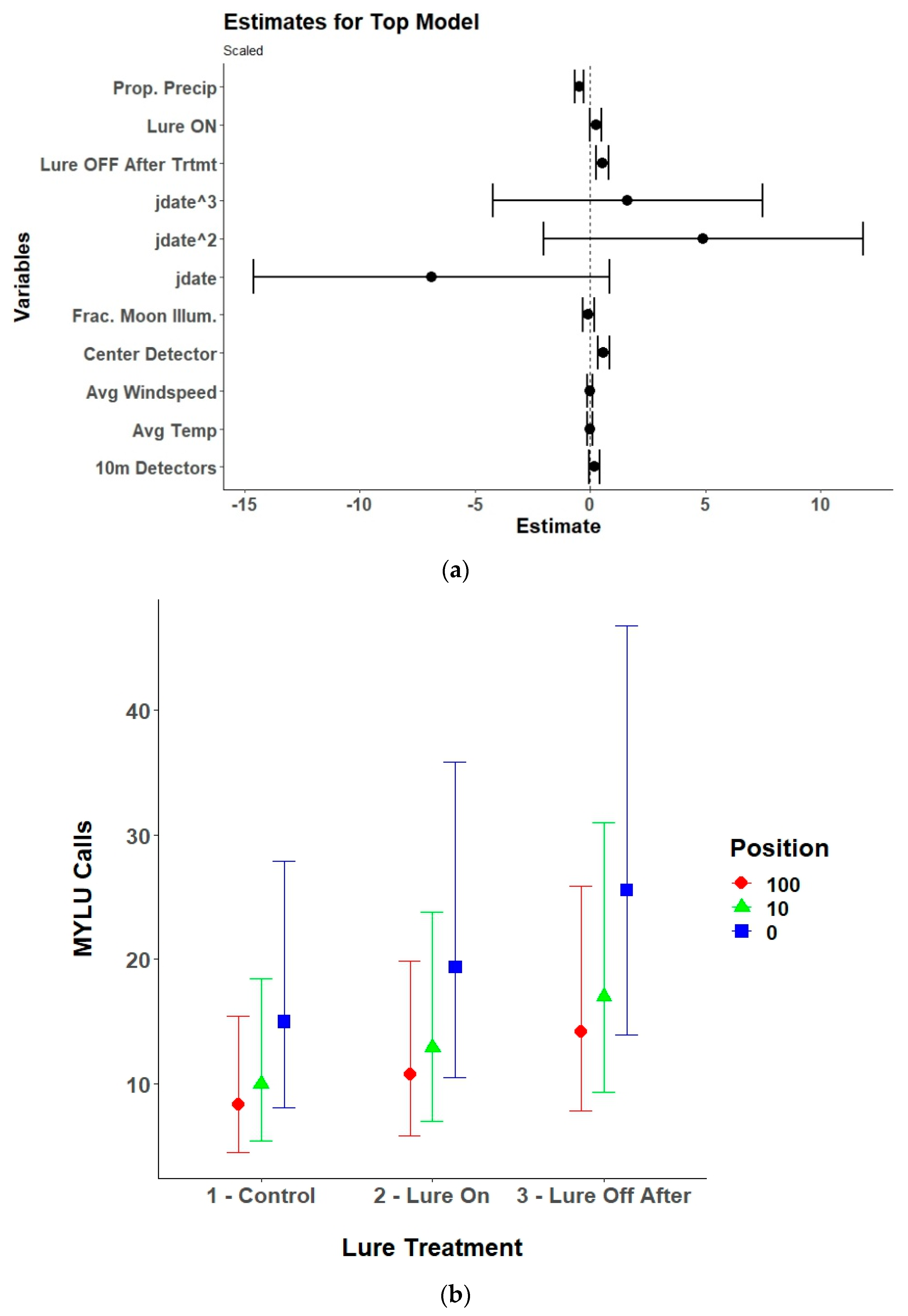 Animals 15 02458 g008