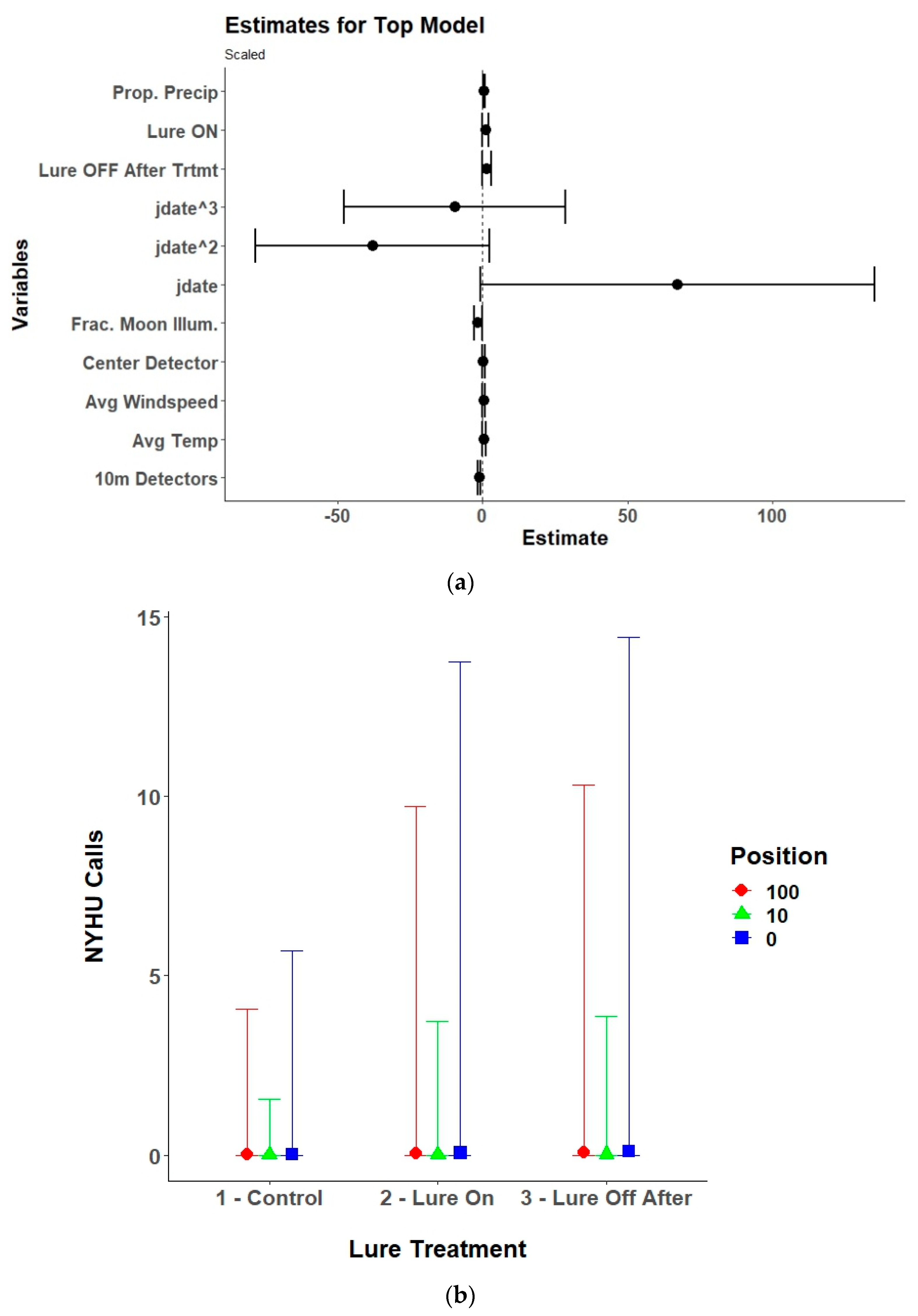 Animals 15 02458 g010