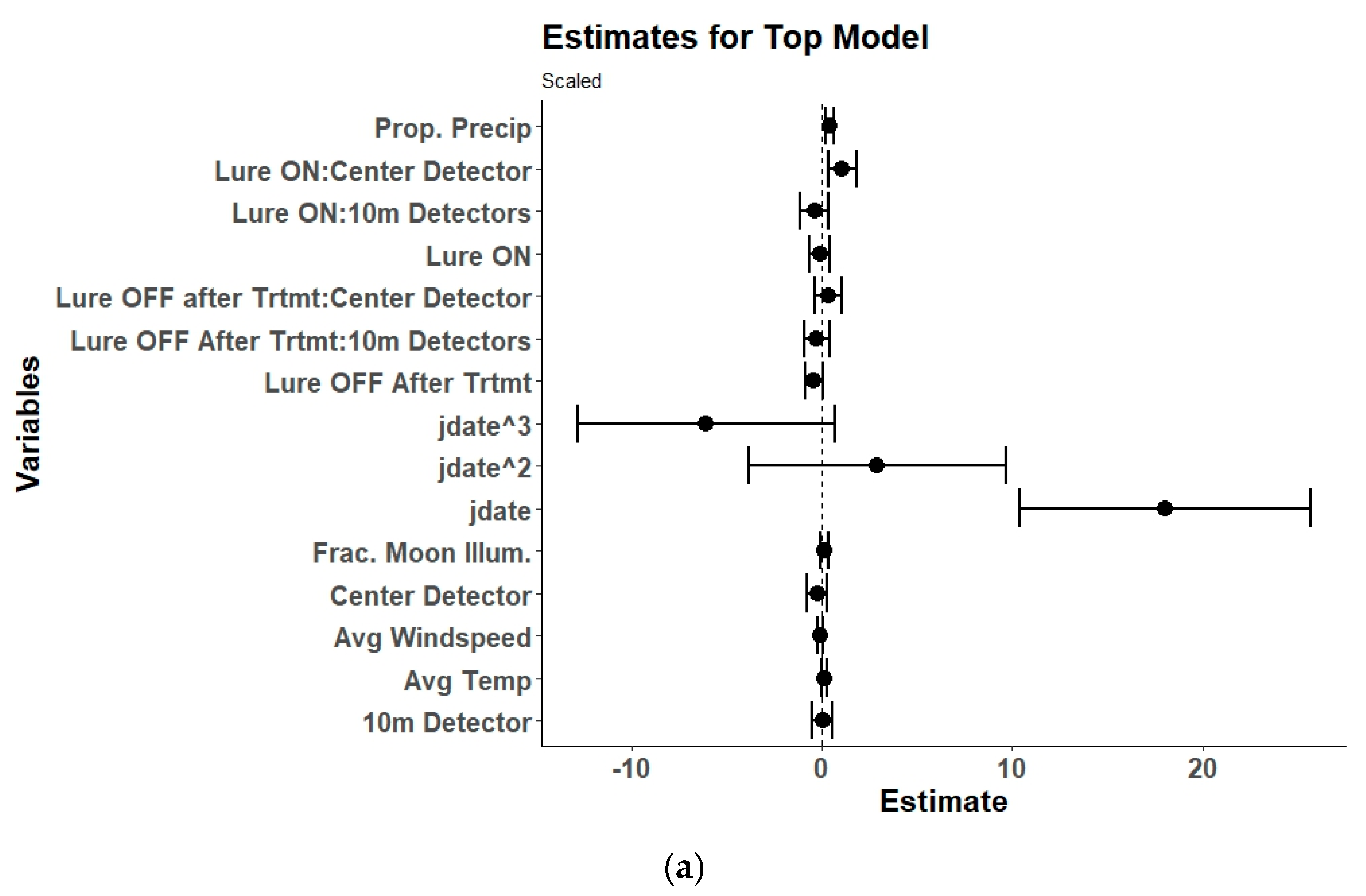 Animals 15 02458 g011a