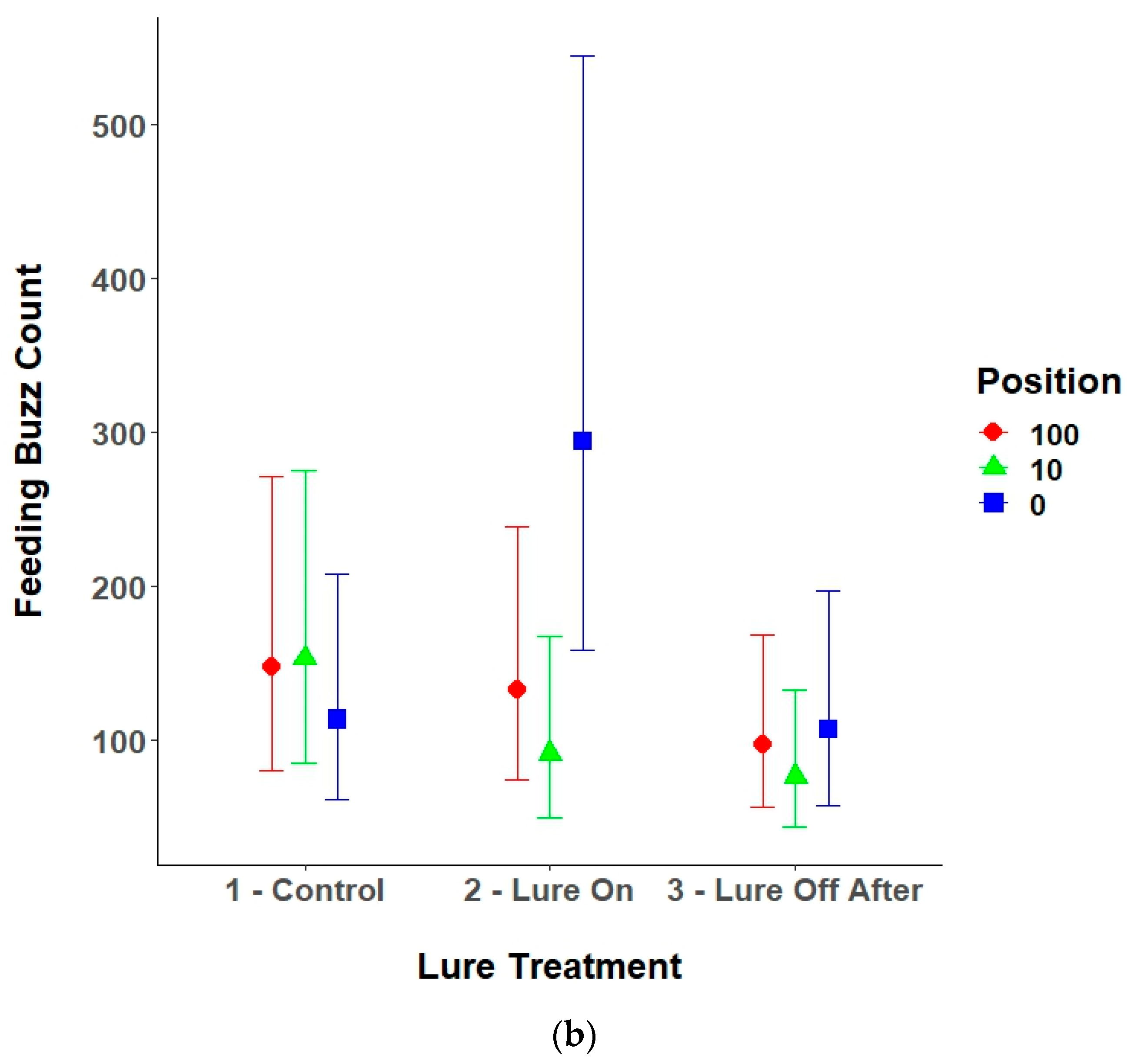 Animals 15 02458 g011b