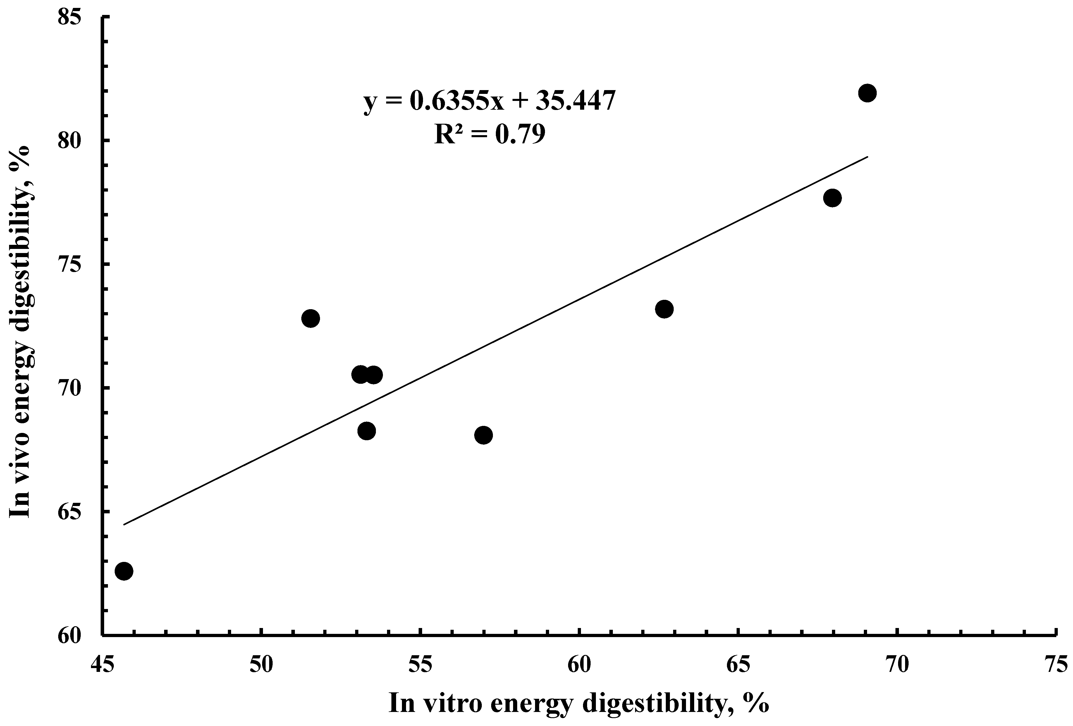 Animals 15 02460 g001