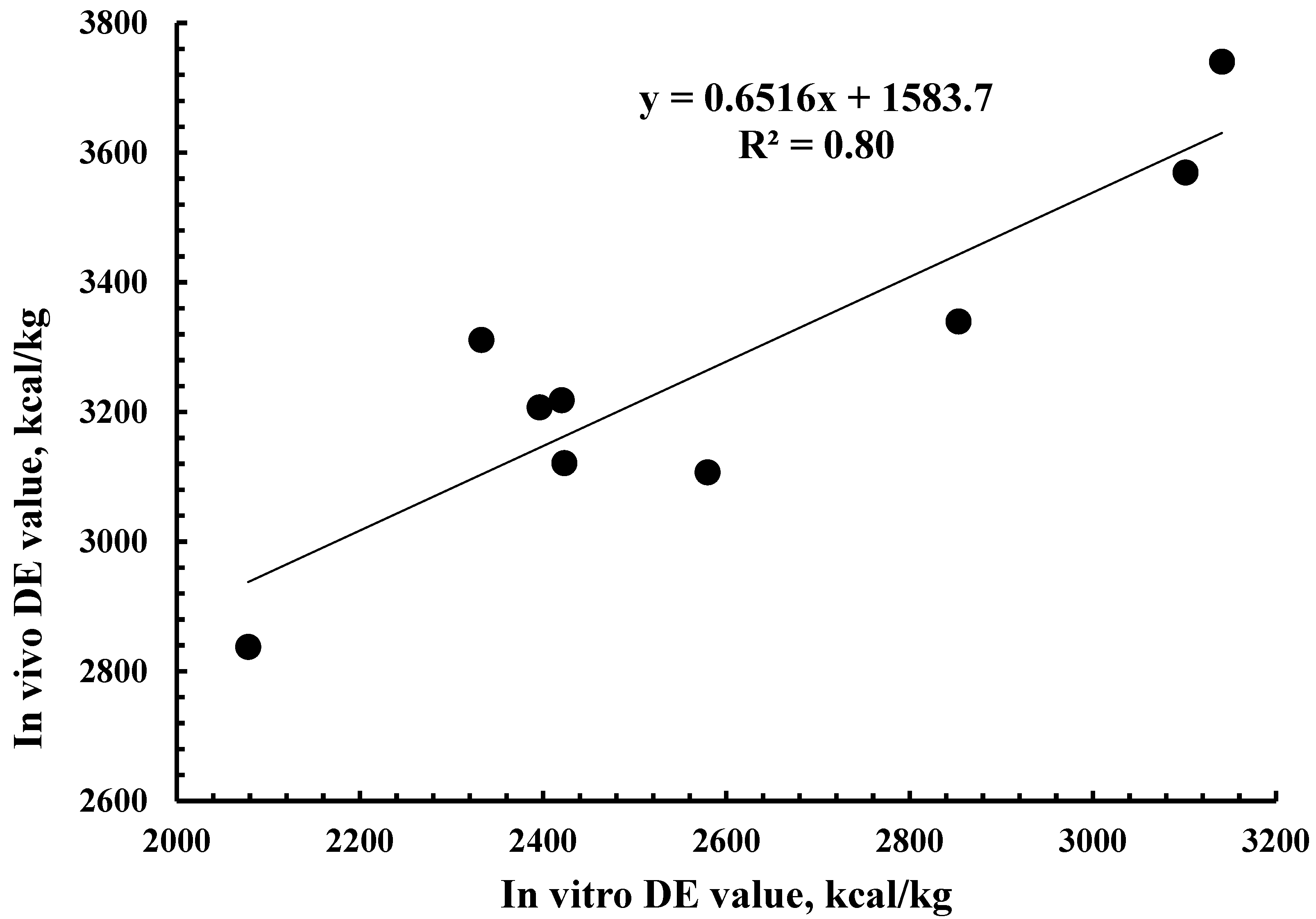 Animals 15 02460 g002