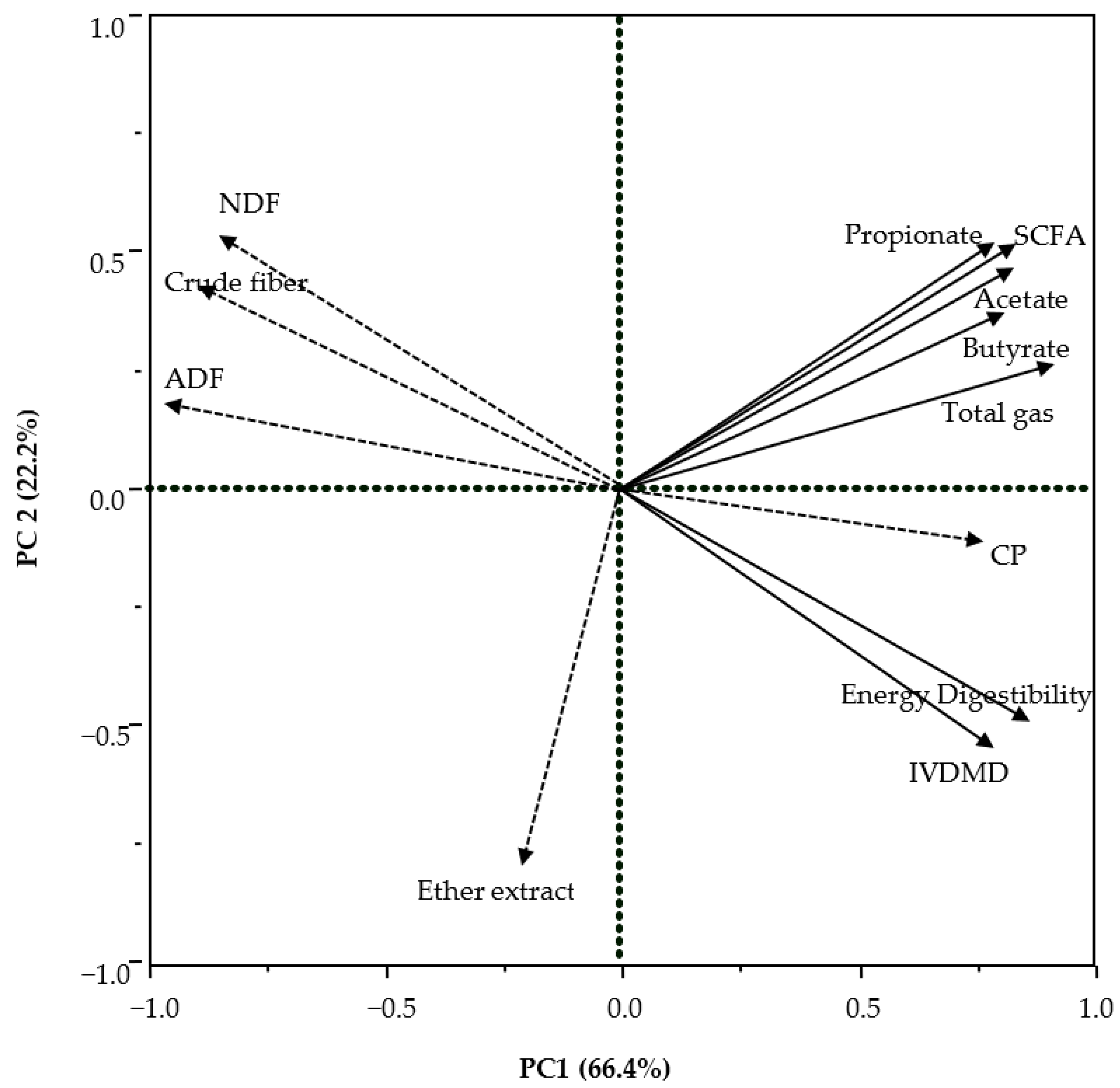 Animals 15 02460 g003