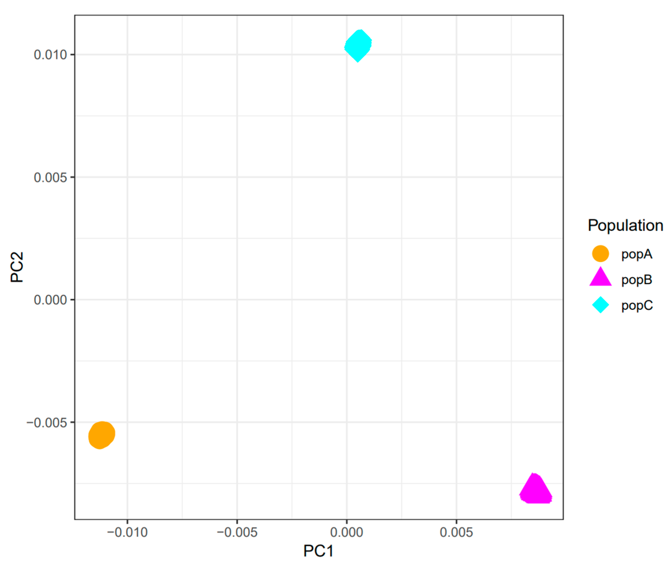 Animals 15 02463 g002