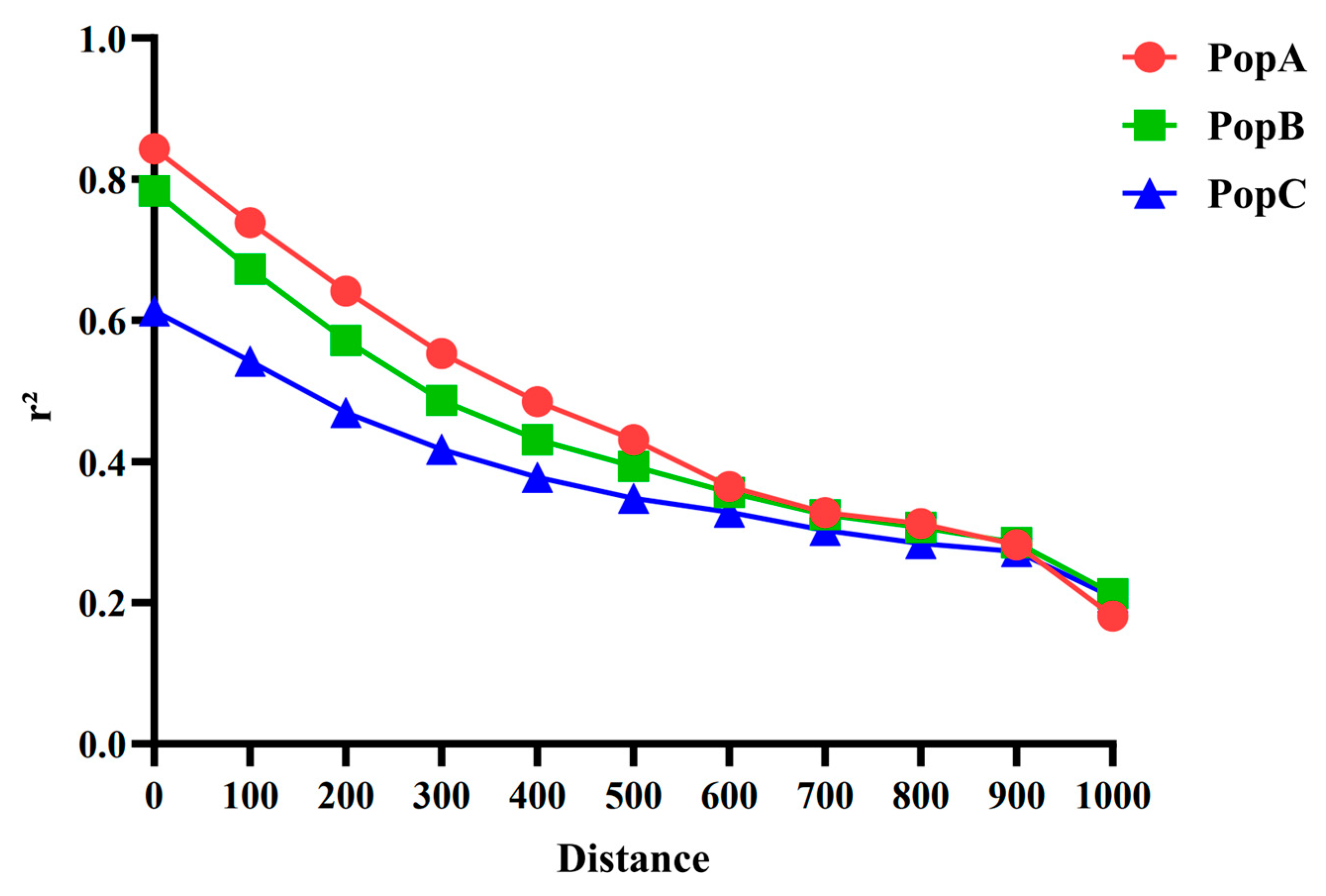 Animals 15 02463 g003