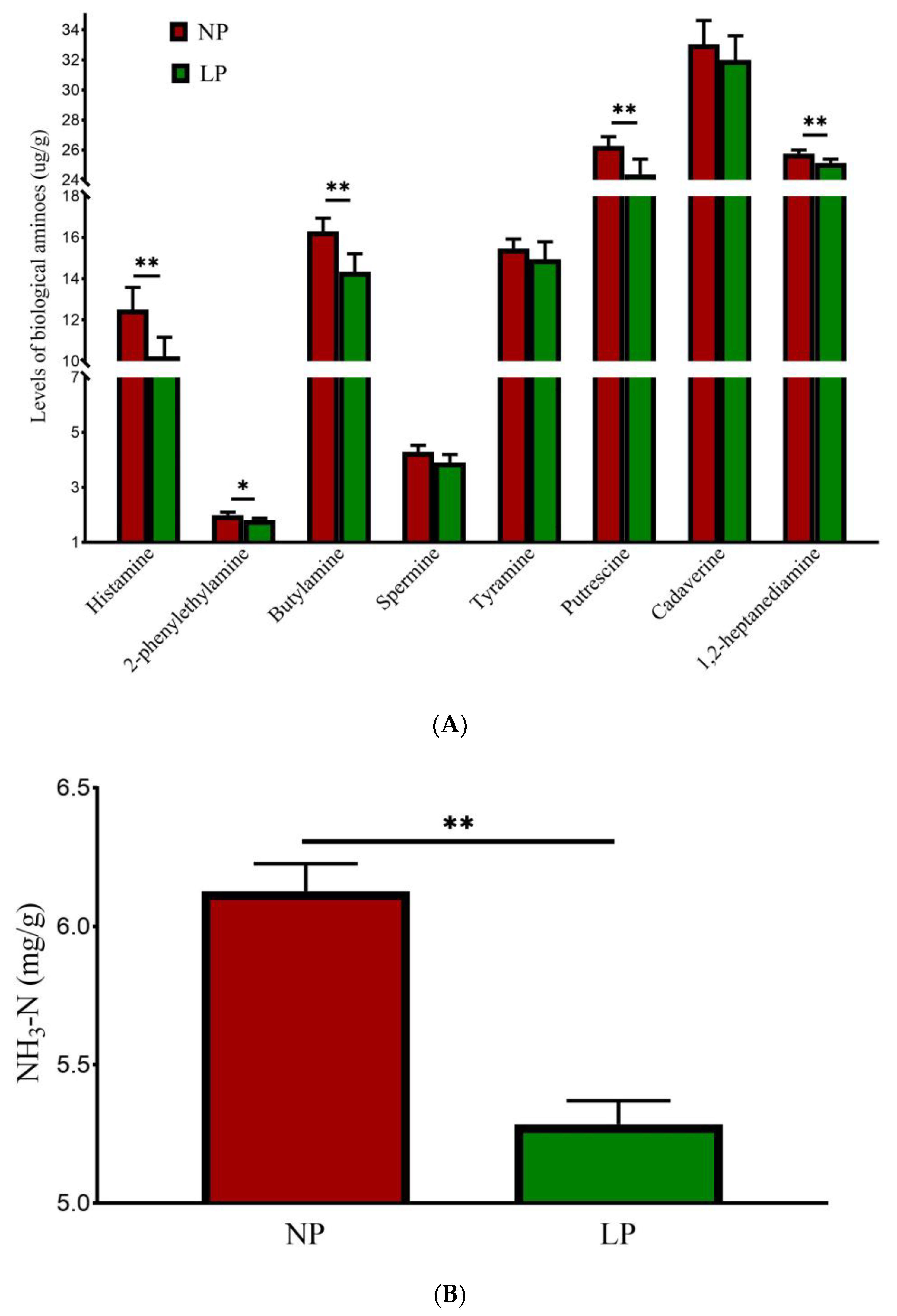 Animals 15 02465 g002a Animals 15 02465 g002a