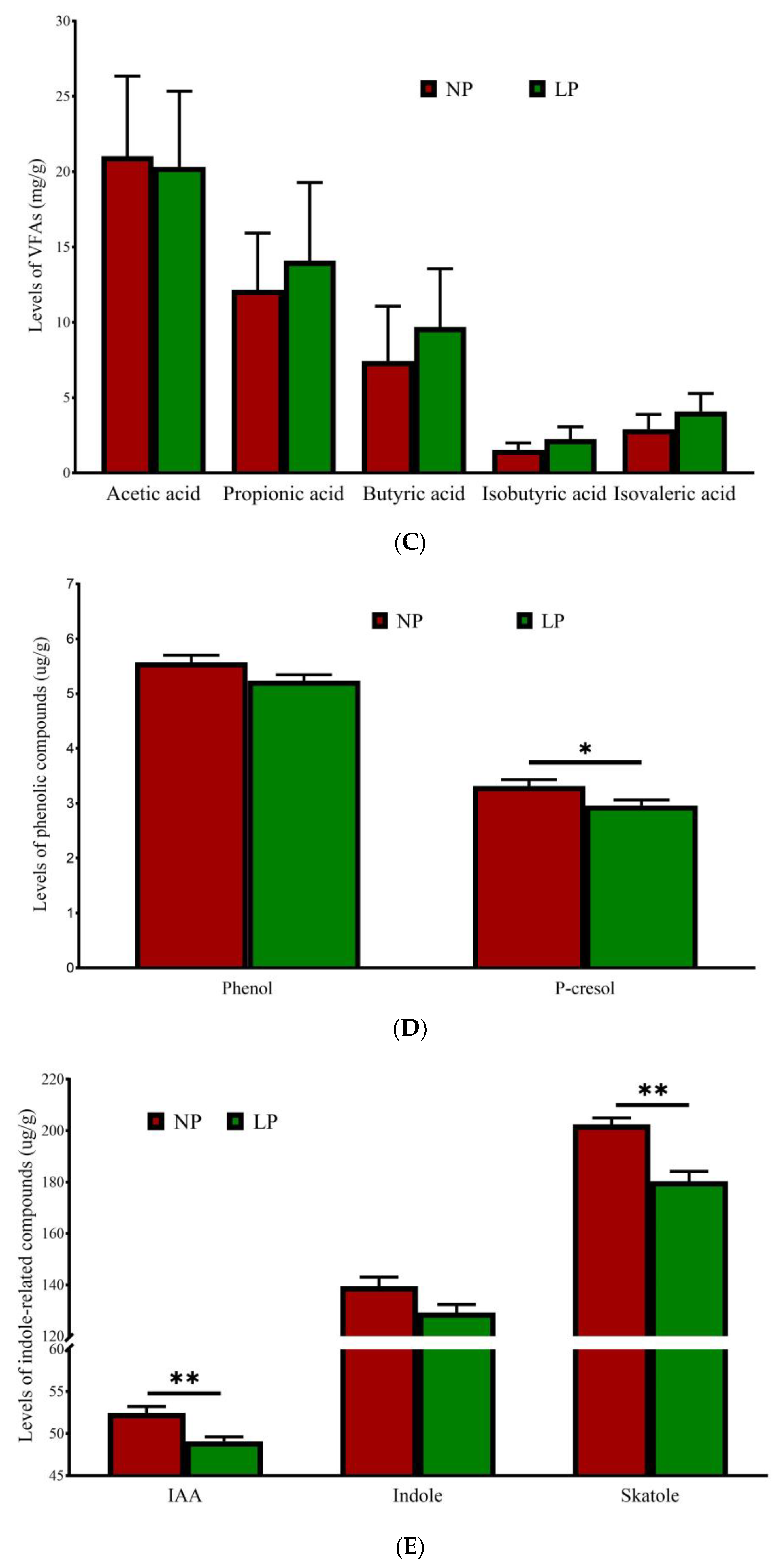 Animals 15 02465 g002b Animals 15 02465 g002b