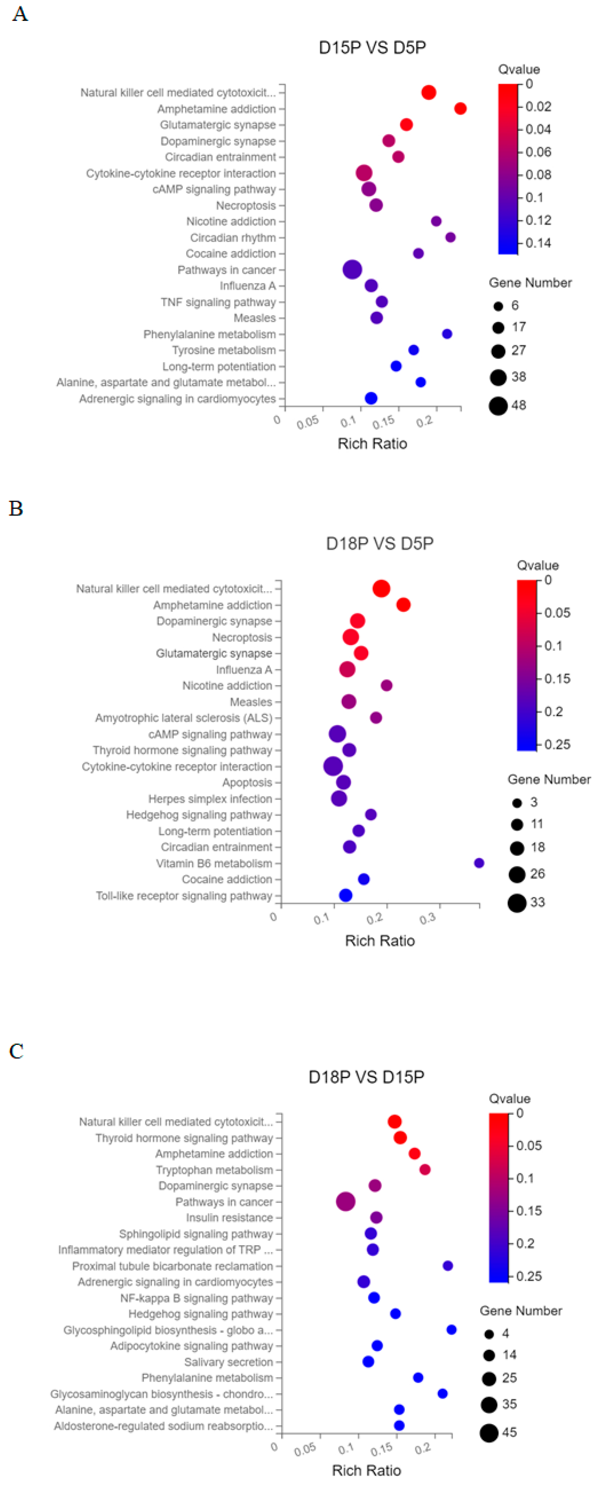Animals 15 02471 g003
