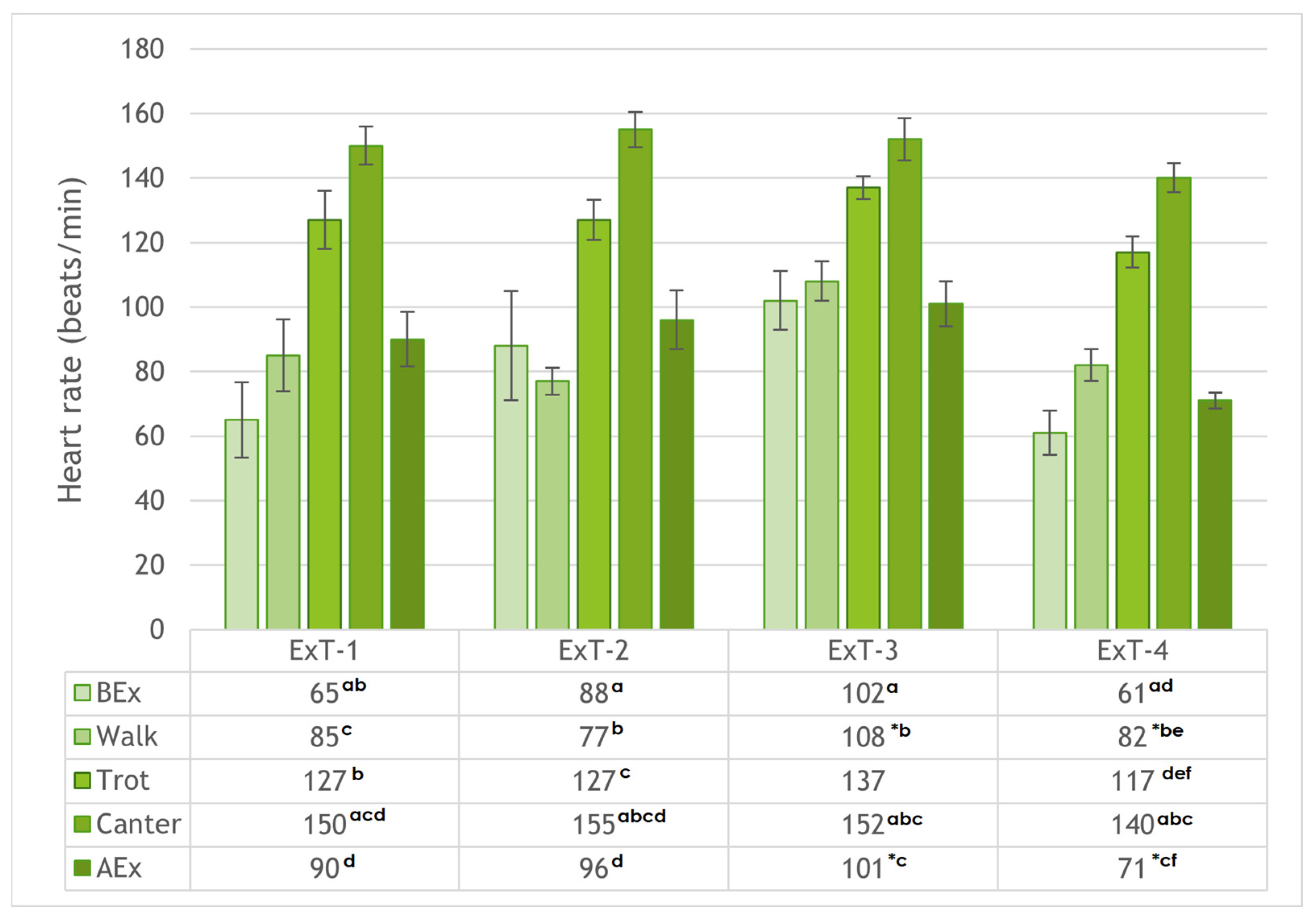 Animals 15 02479 g002 Animals 15 02479 g002