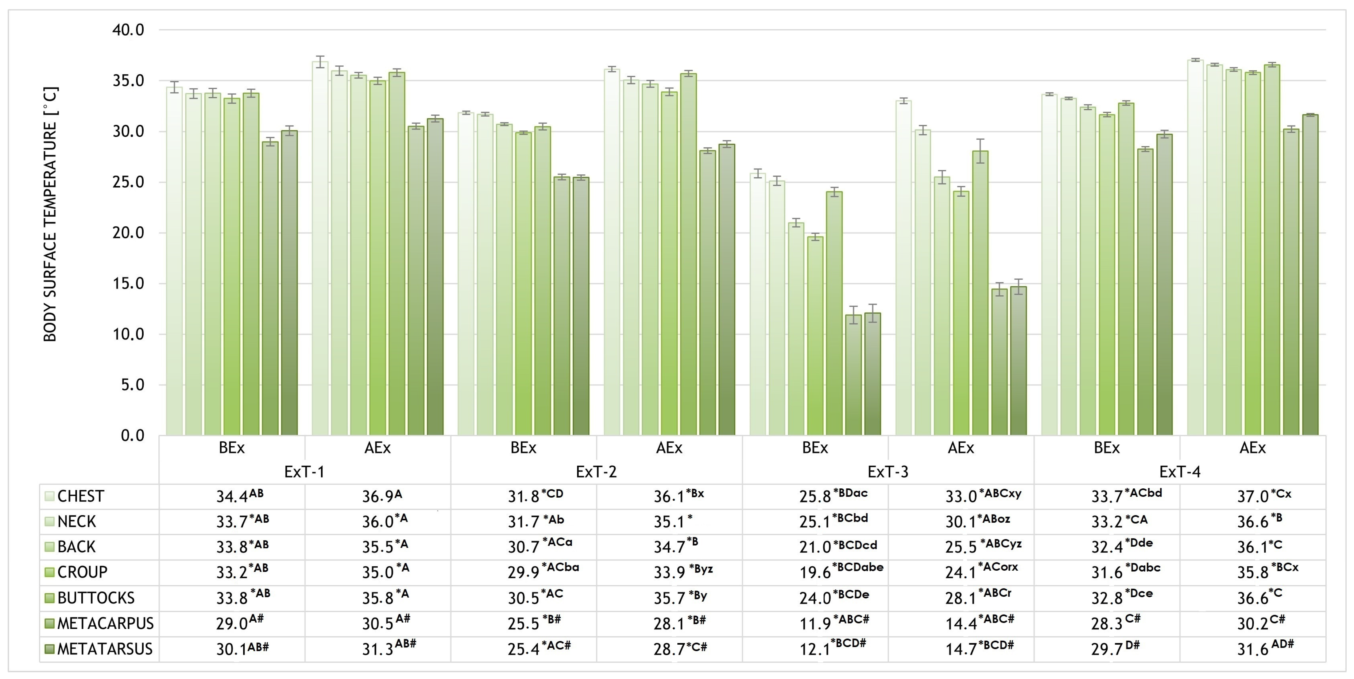 Animals 15 02479 g003 Animals 15 02479 g003