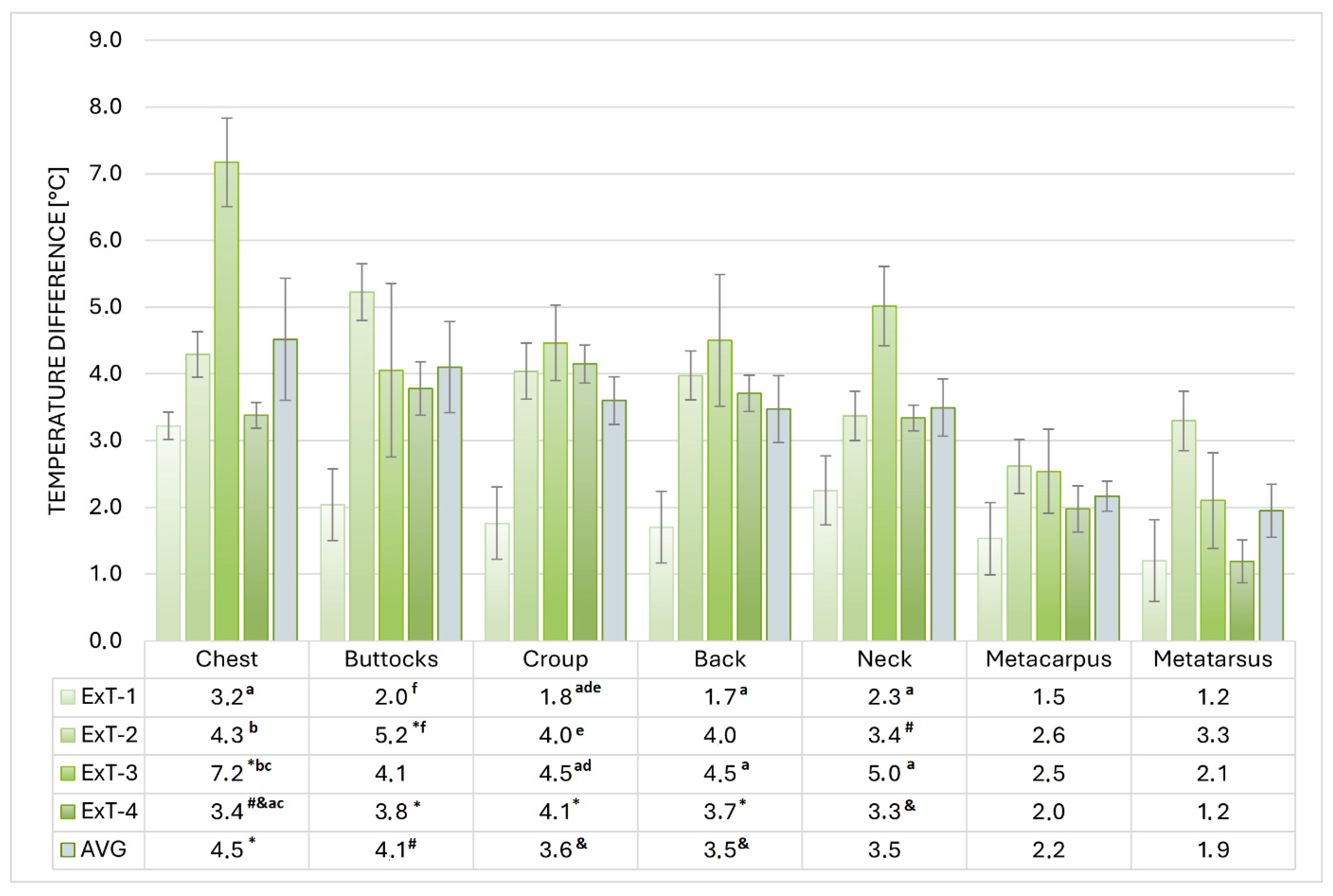 Animals 15 02479 g004 Animals 15 02479 g004