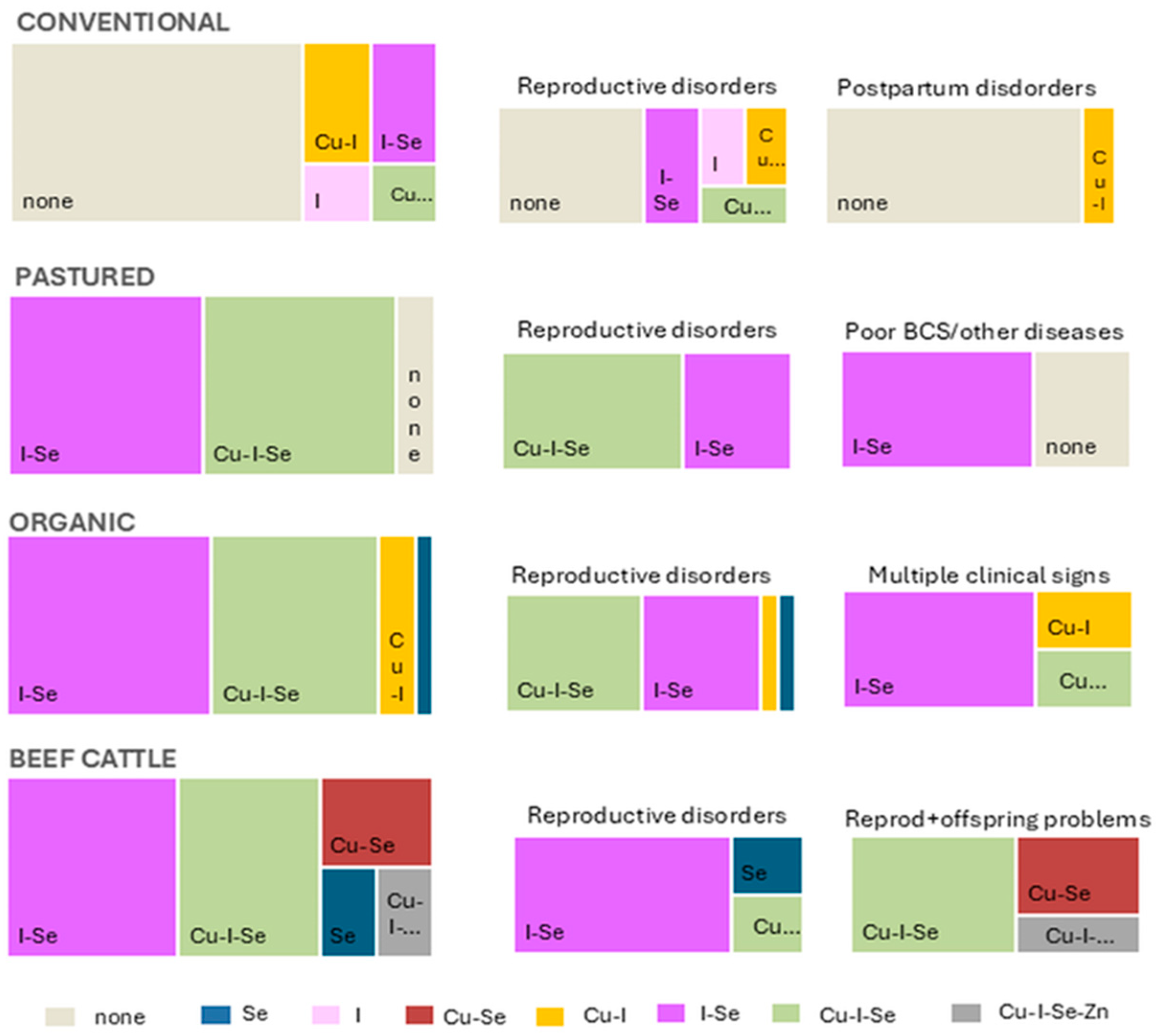 Animals 15 02480 g001