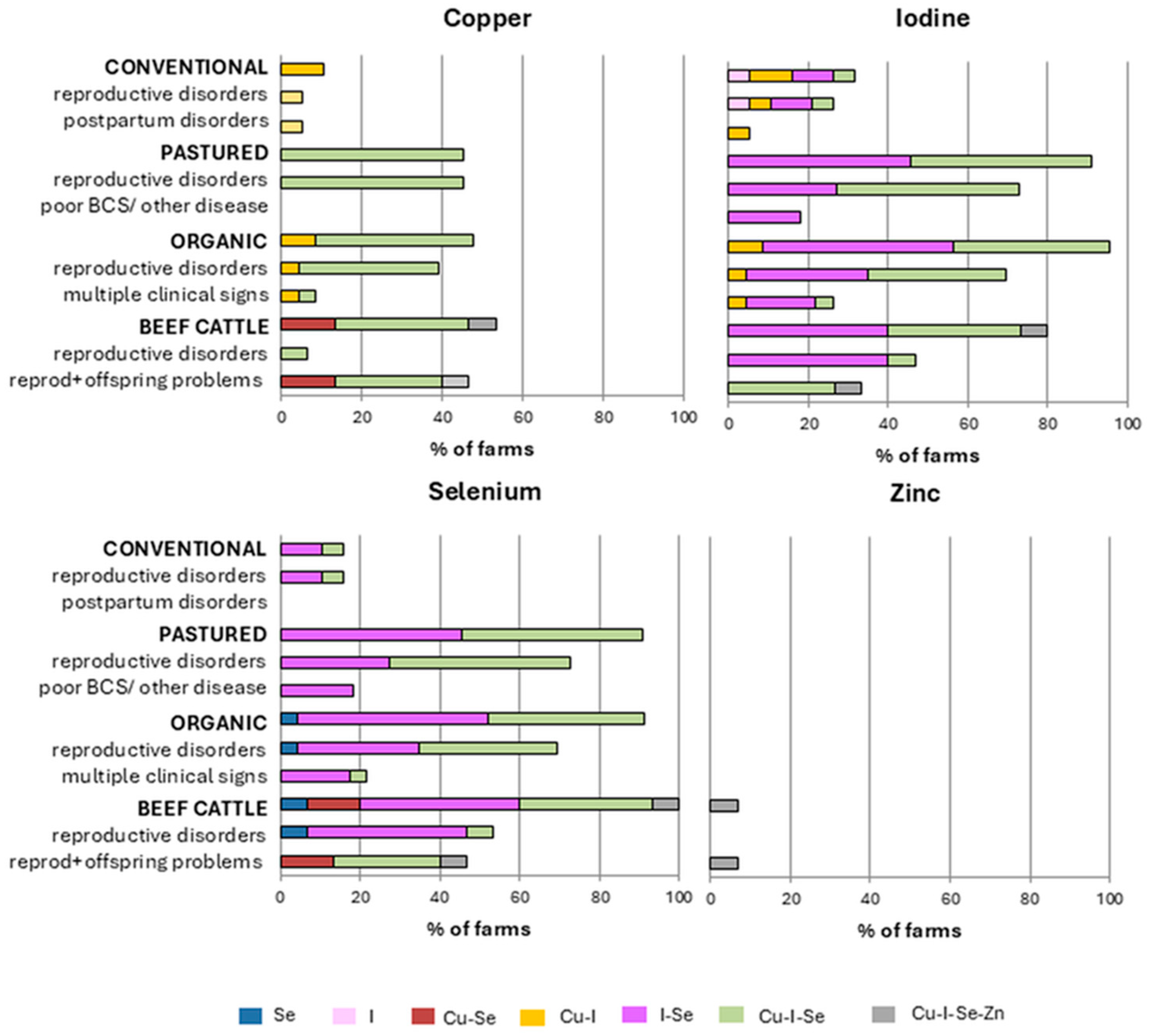 Animals 15 02480 g002