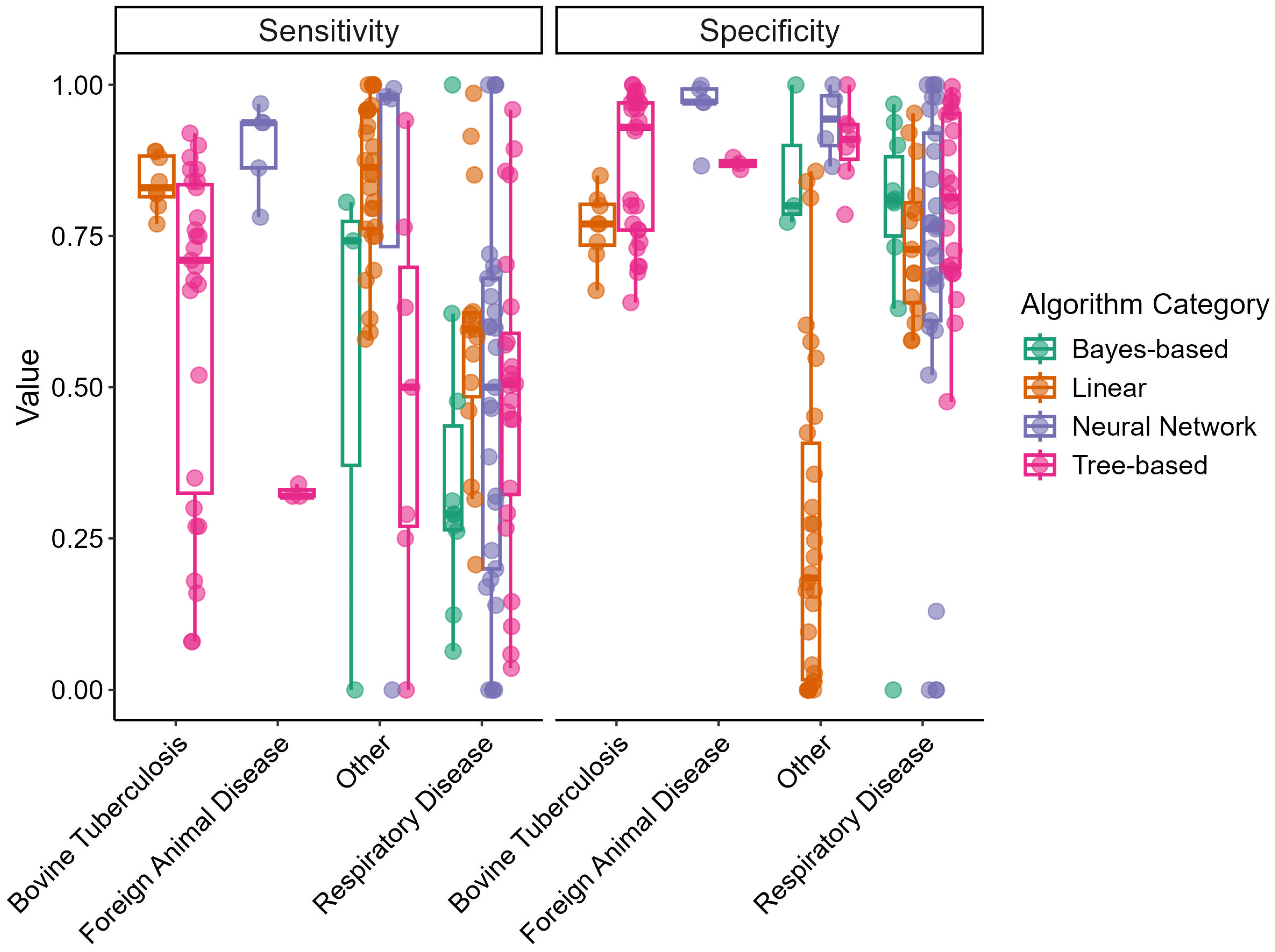 Animals 15 02481 g002