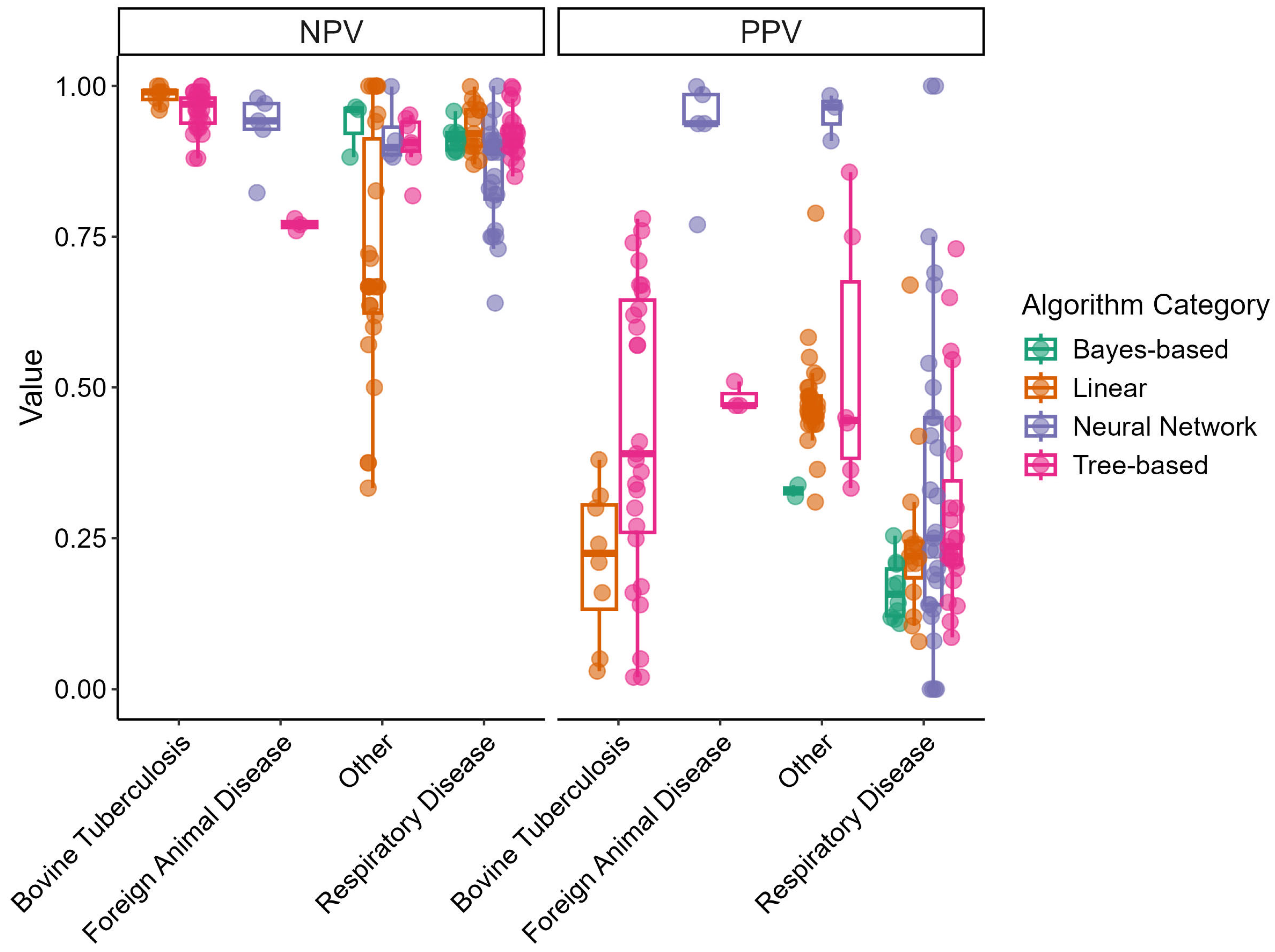 Animals 15 02481 g003