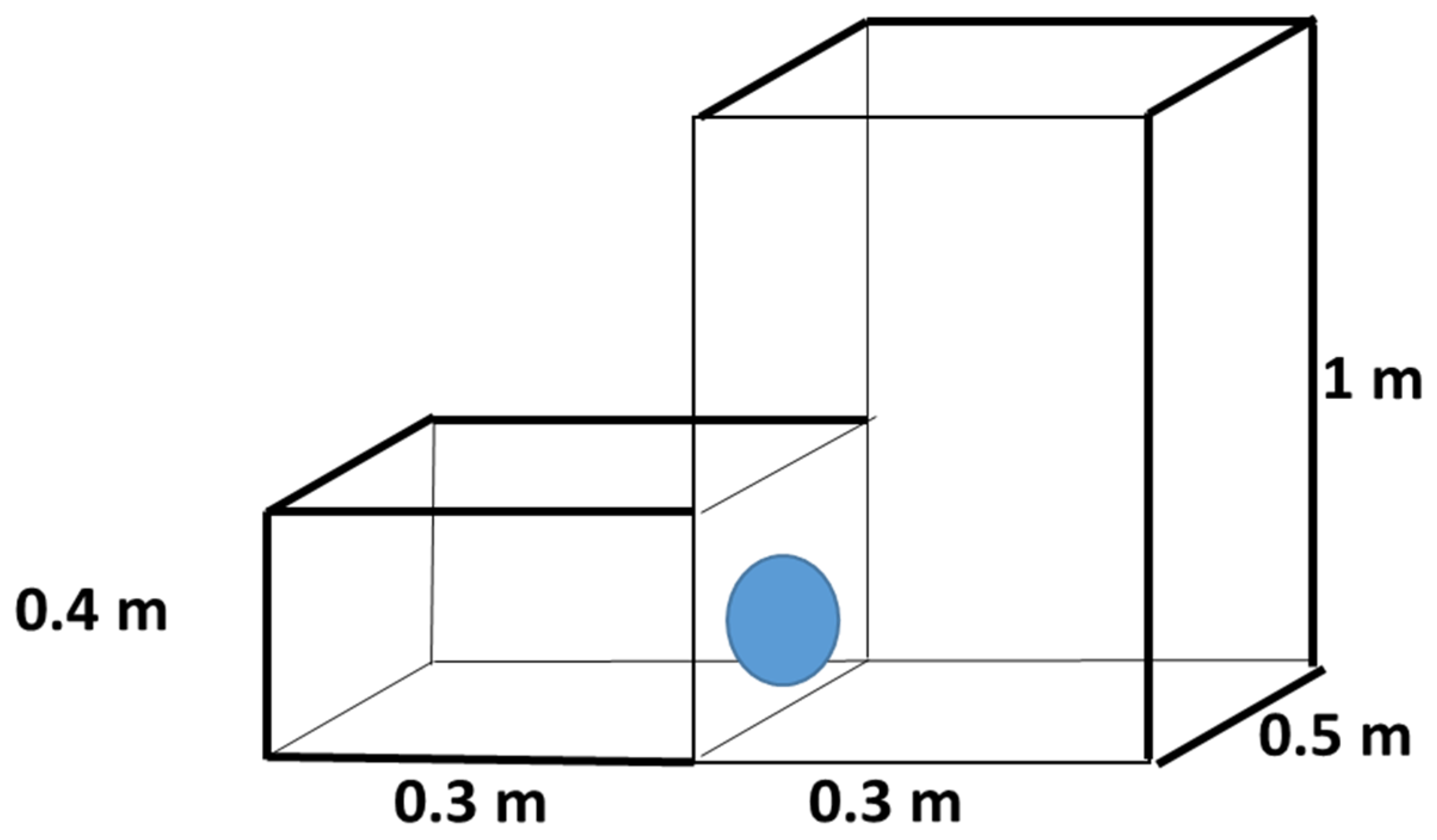Animals 15 02483 g003